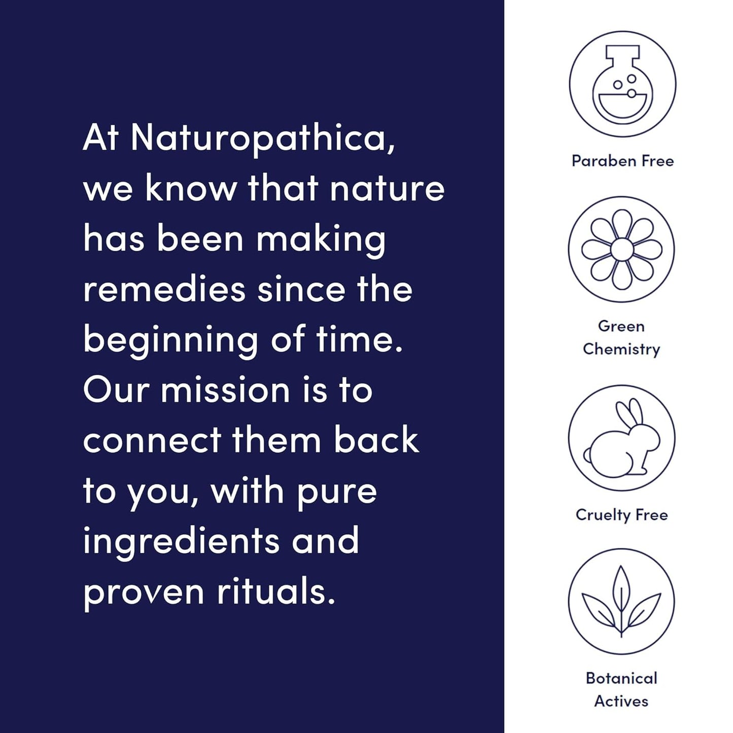 Naturopathica Vitamin C15 Wrinkle Remedy Serum for Face, Moisturizing Serum with Hyaluronic Acid, Anti-Aging Face Serum for Men and Women, 1.18 fl oz