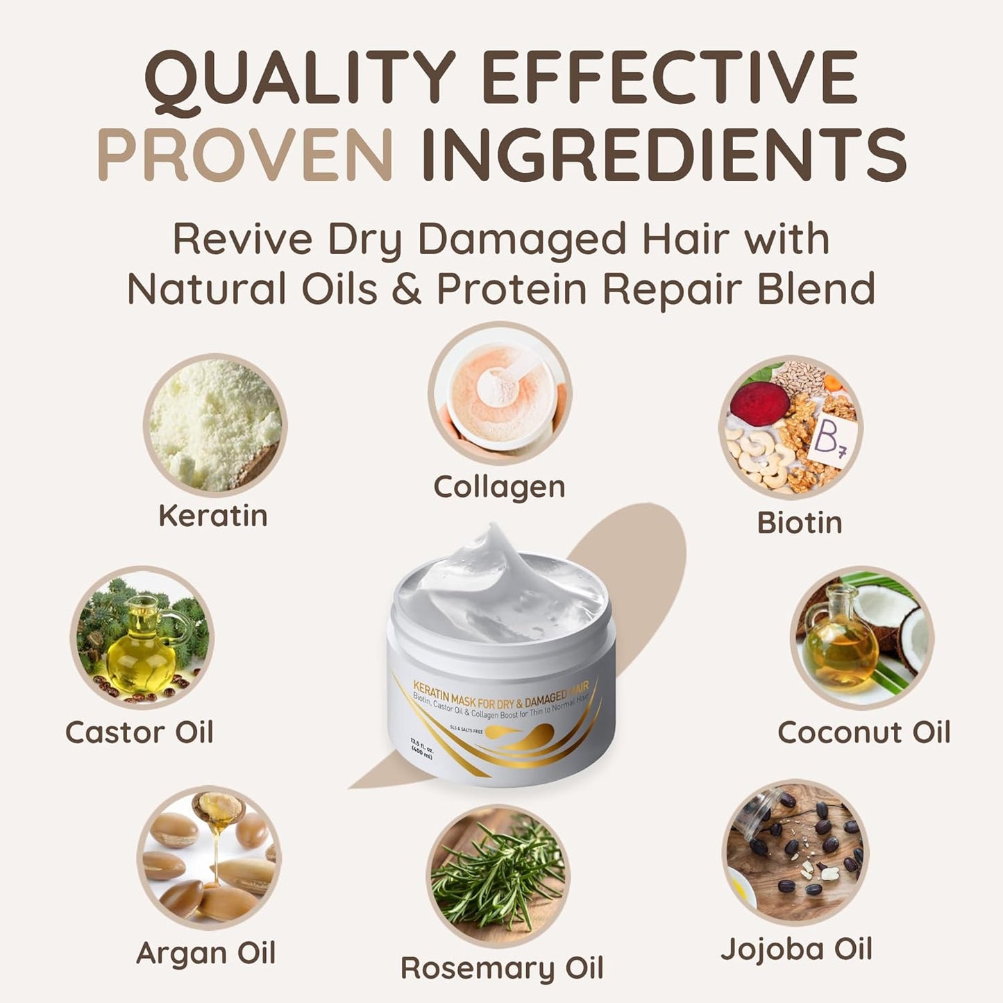 VITAMINS hair cosmetics Keratin Hair Mask - Protein Repair Keratin Treatment - Deep Conditioner for Dry, Damaged, Curly, Straight & Frizzy Hair with Biotin, Collagen & Castor Oil - 13.5 Fl Oz