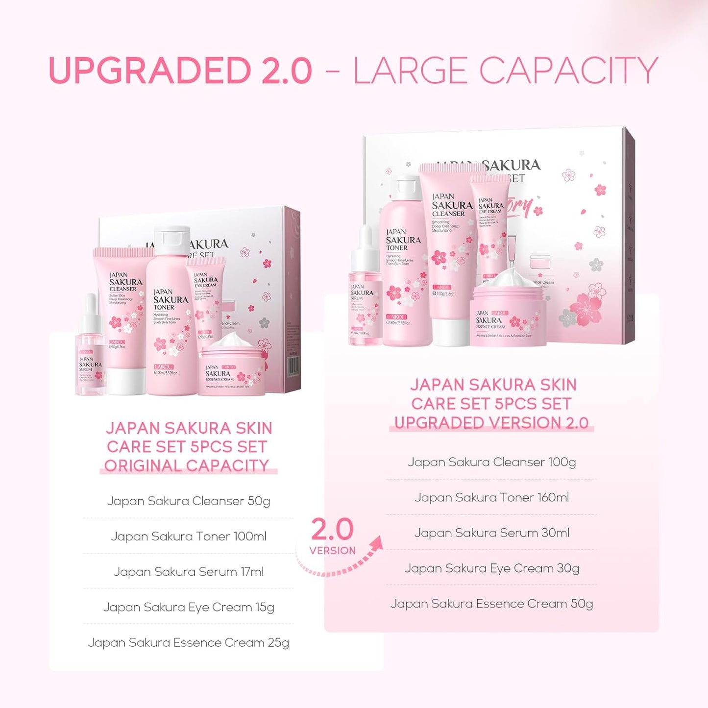 Skin Care, Skin Care Set, Skin Care Kit with Cleanser, Toner, Serum, Eye Cream, Face Cream for Women Teen Girls Mom Daughter Women Beauty Gift Sets 5pcs (Large Capacity Version)