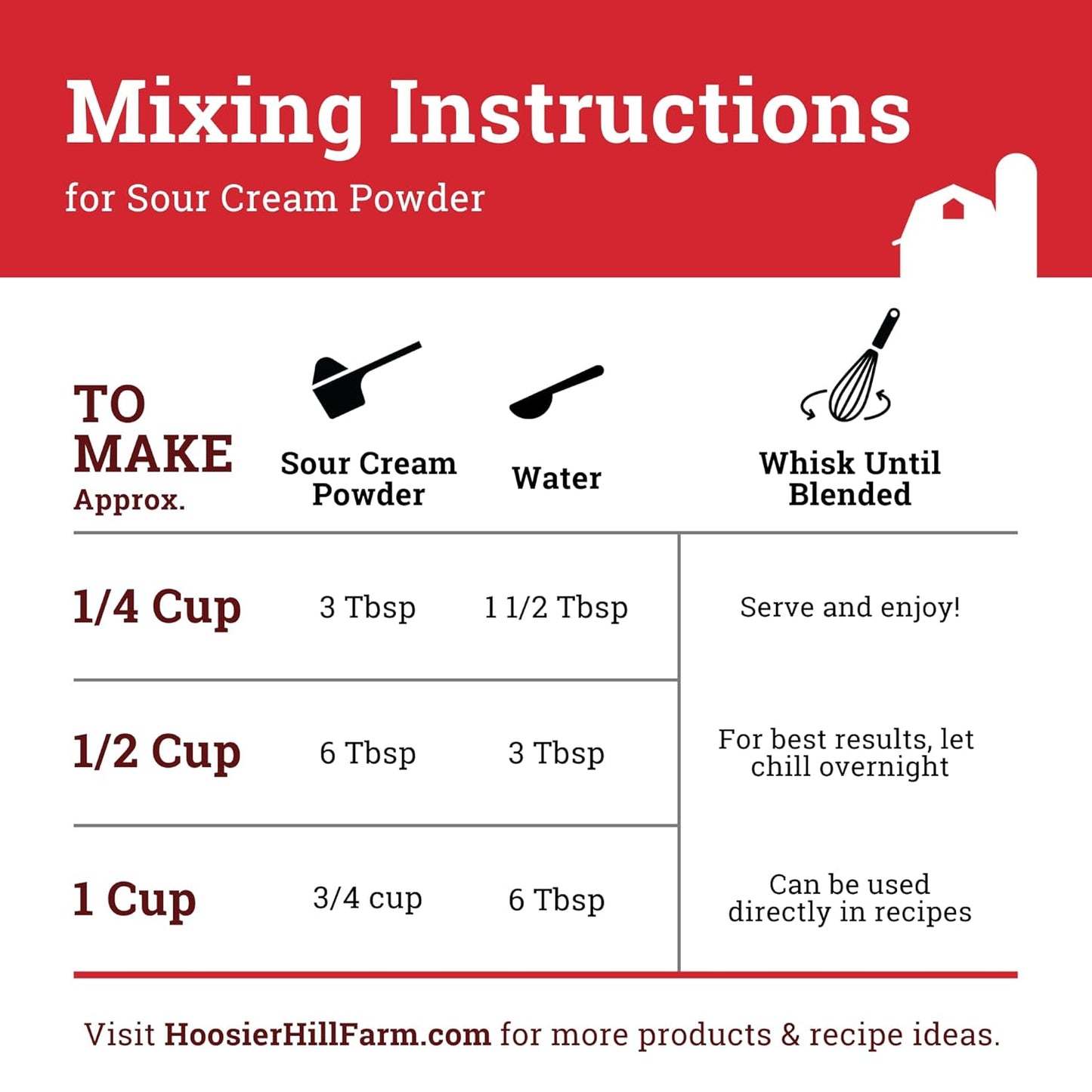 Hoosier Hill Farm Sour Cream Powder, 2LB (Pack of 1)