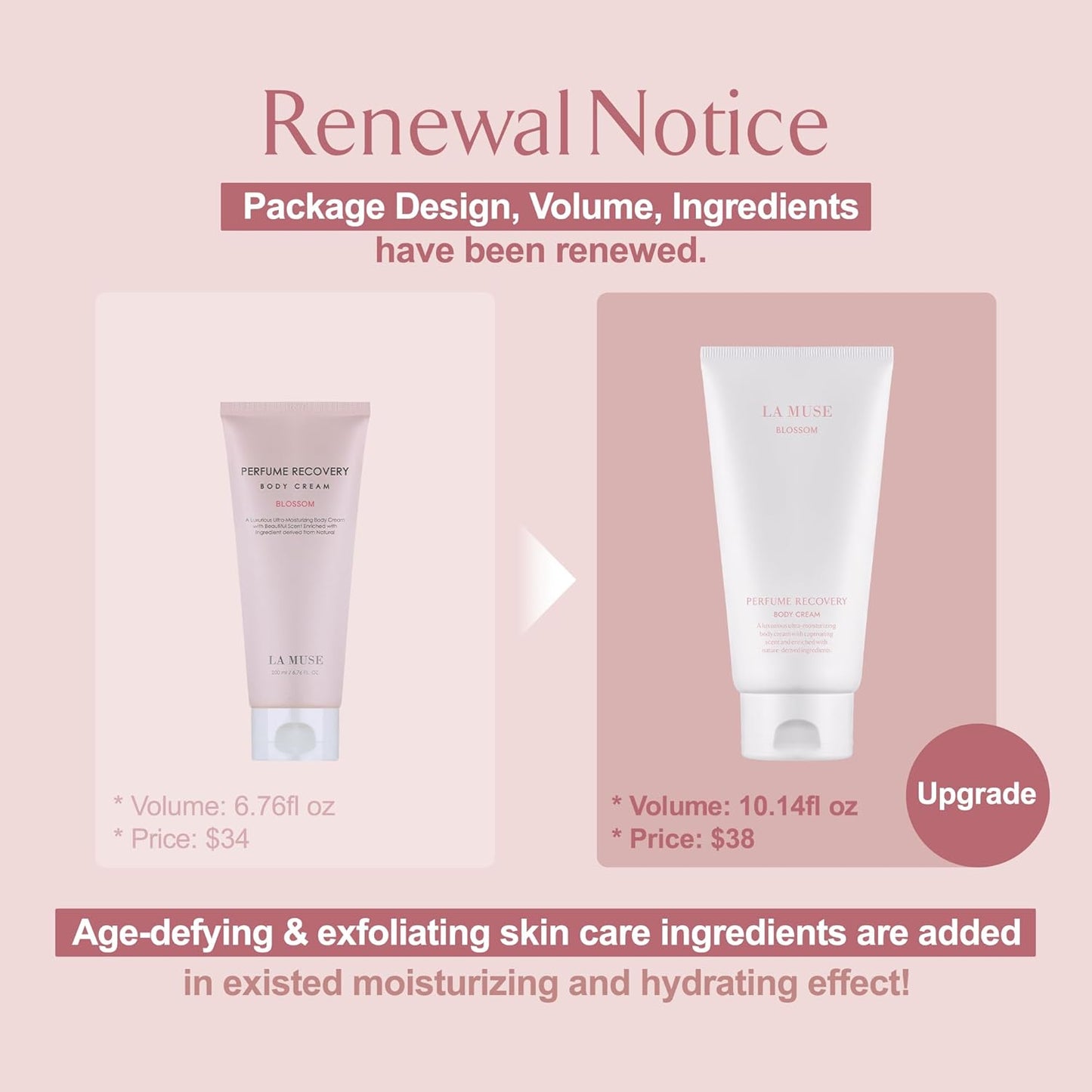 LA MUSE Perfume Body Lotion for Women(Spring Floral) | Body Cream for Women, Dry Skin with Shea Butter, Peptide | Softens & Comforts Sensitive Skin with Silky Smooth Finish, Non-Sticky | 10.14 fl oz