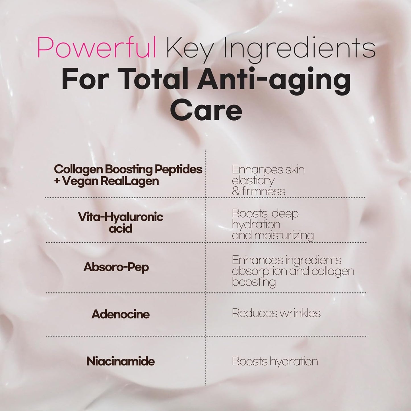 Intensive Firming Rich Cream, Anti-Aging Moisturizer with Collagen Peptides EGF Hyaluronic Acid for Wrinkle Smooths, Firming, Lifting & Deep Hydration 1.69 Oz