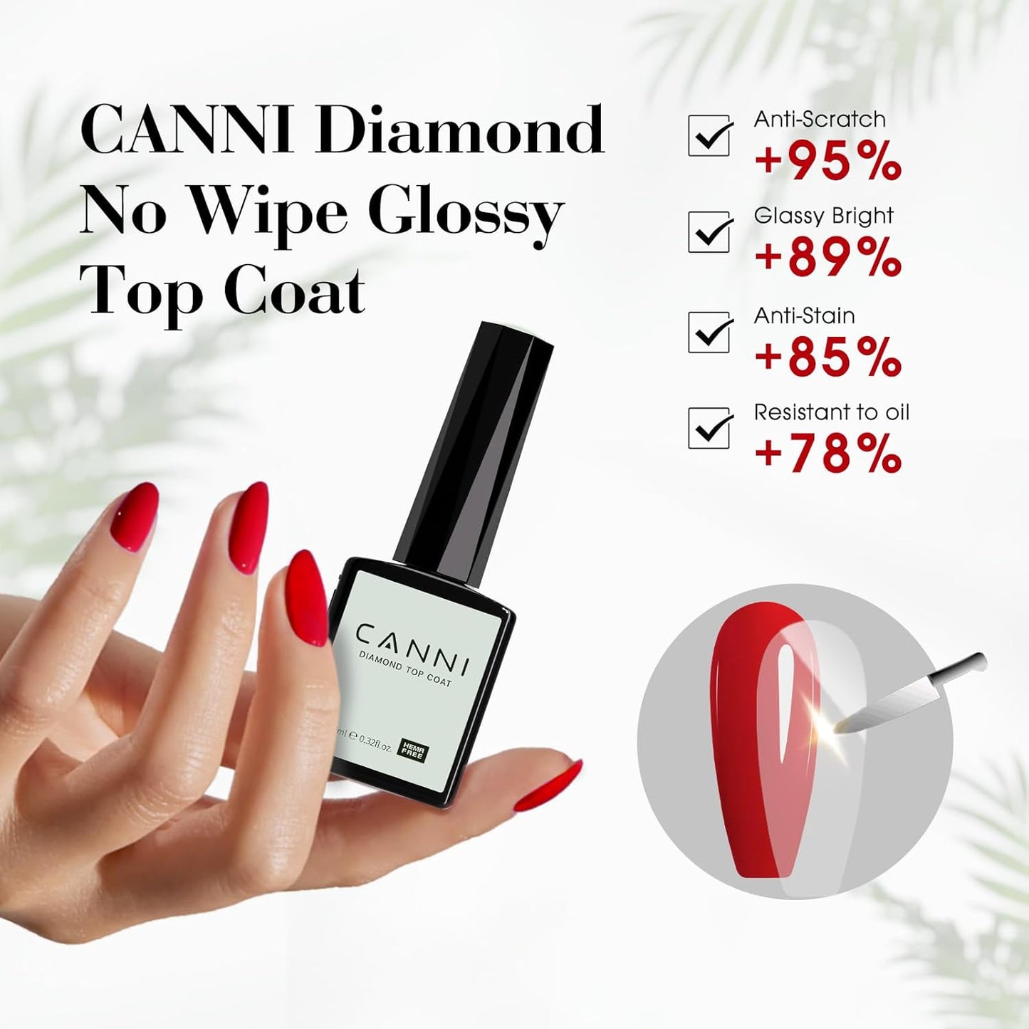 CANNI 2 Pcs No Wipe Matte Top Coat and Glossy Gel Top Coat Set- High Shiny Long Lasting Clear Gel Nail Polish Kit, Soak Off Nail Art Home and Professional Manicure