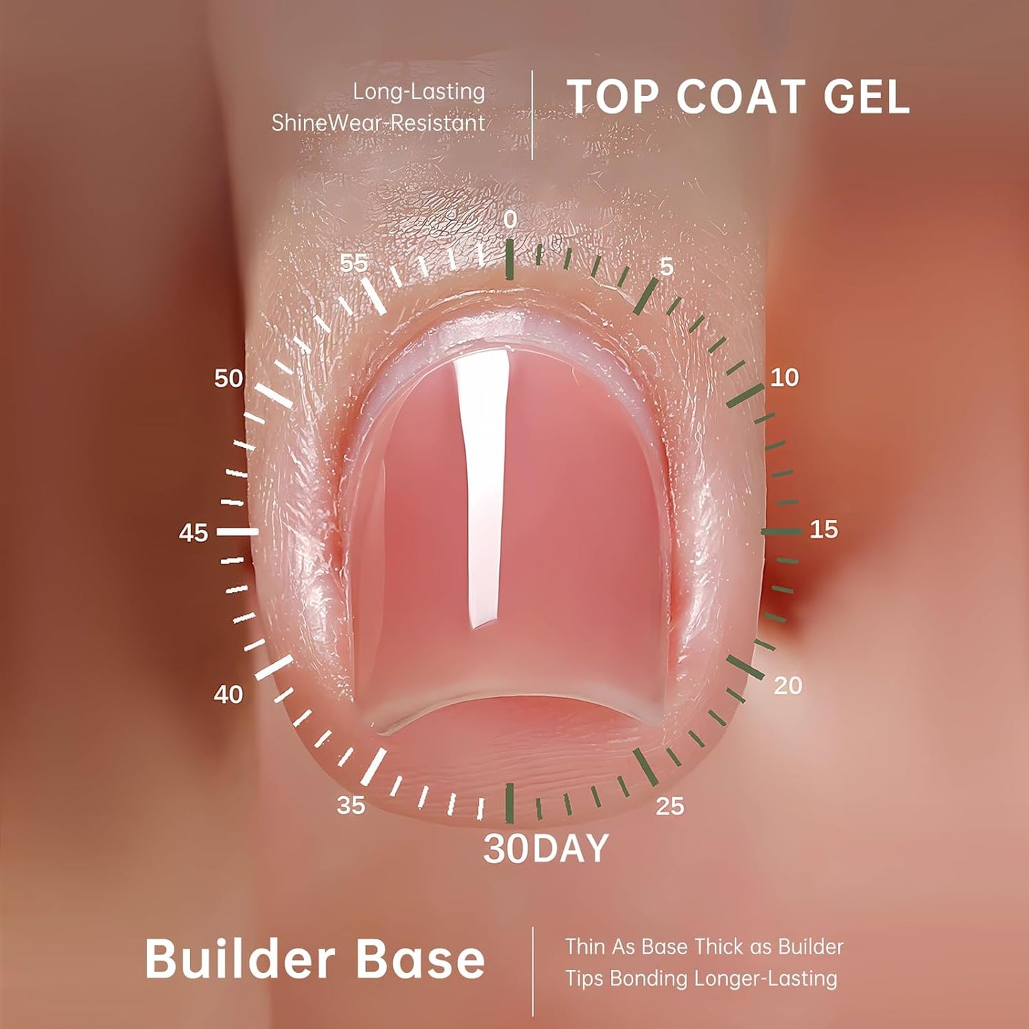 Hema Free Builder Gel (Milky White+ Baby Pink) - Hypoallergenic Strong Base Coat | Long-Lasting Adhesion (30+ Days) for Professional Nails Gift for Women