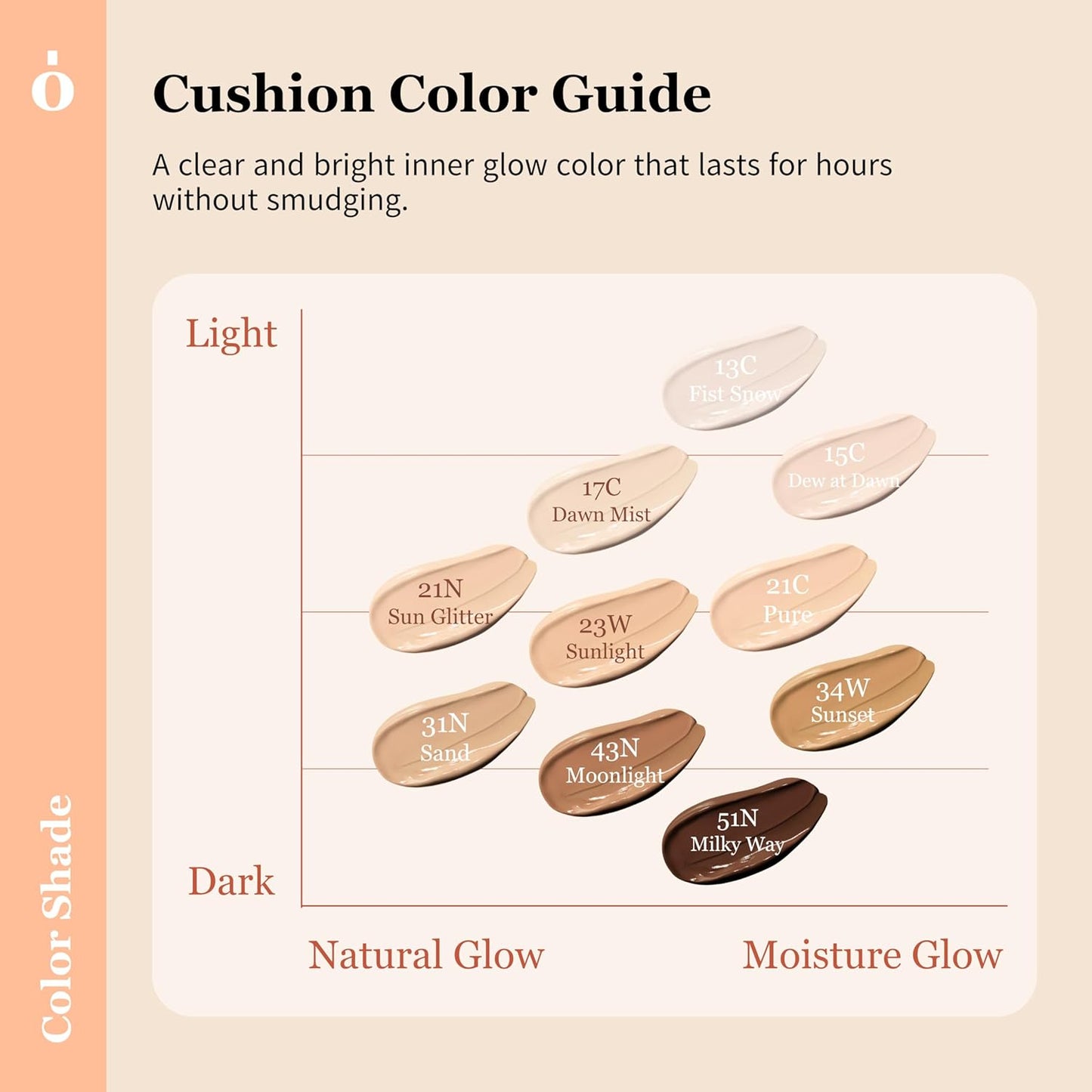 Skin Barrier Glow Cover Cushion, All-day Coverage, Glow Finish, Lightweight, Skincare-Like Texture, Non-cakey Makeup, Korean Cushion Foundation (#21N Sun Glitter, 0.49 oz)