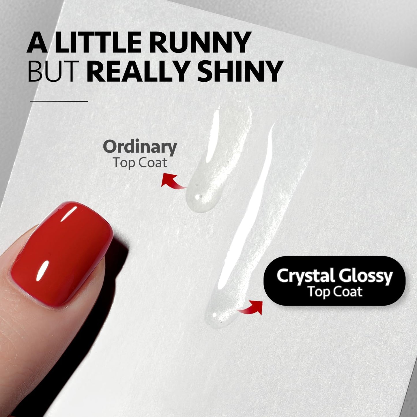 GAOY Crystal Glossy Gel Top Coat, 16ml No Wipe Clear Finish for Gel Nail Polish, High Gloss Varnish for Long Lasting UV Light Cure Nail Art DIY