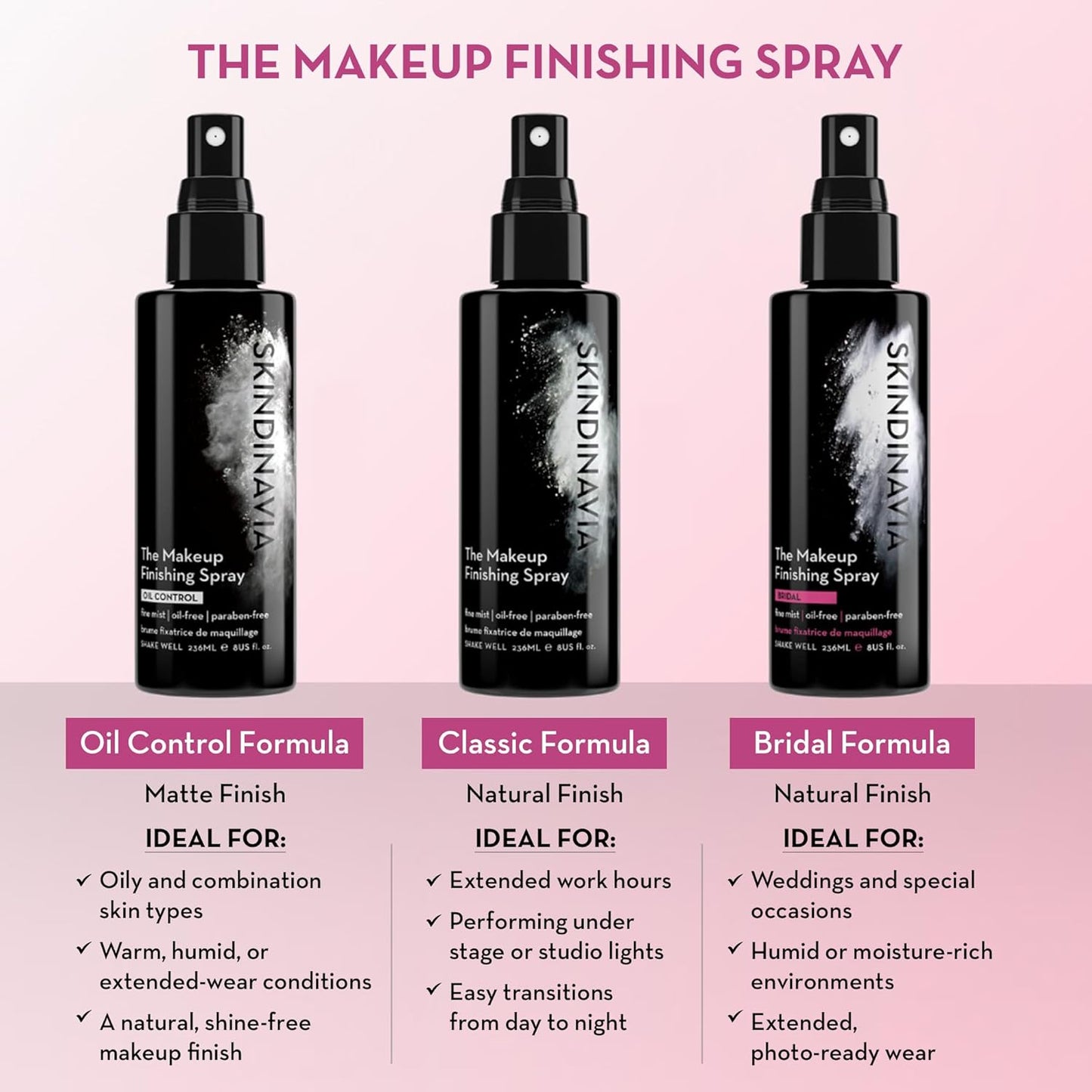 Skindinavia The Makeup Finishing Spray, Bridal Makeup Setting Spray, All-Day Wear, Long-Lasting Up to 16+ Hours, Heat-Resistant & Waterproof, Wedding Day, Bridal Shower Gift, 4.0 Oz