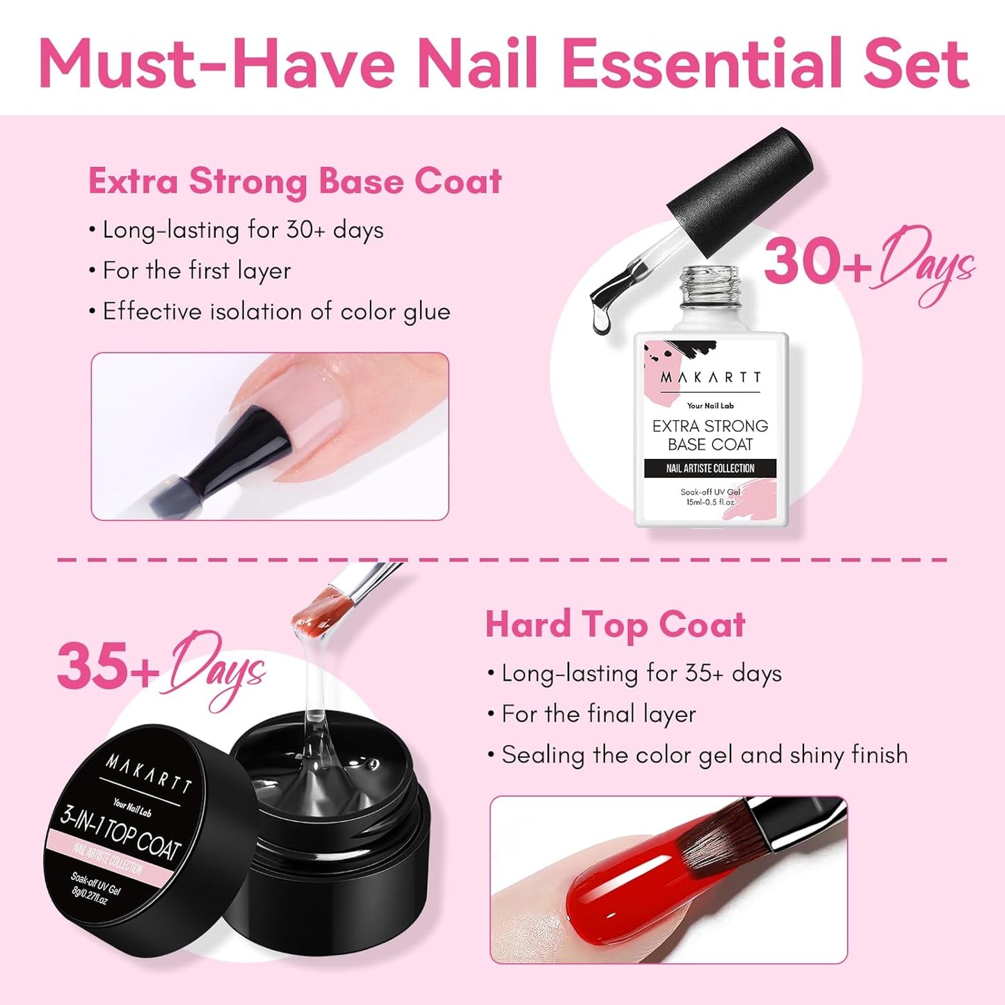 Makartt Gel Top and Base Coat Set: 2-Piece Gel Polish Kit with Nail Art Brush, 15ml Strong Base Gel and 8ml Glossy Hard Top Coat, Long-Lasting Formula for Salon Use, Requires UV/LED Lamp