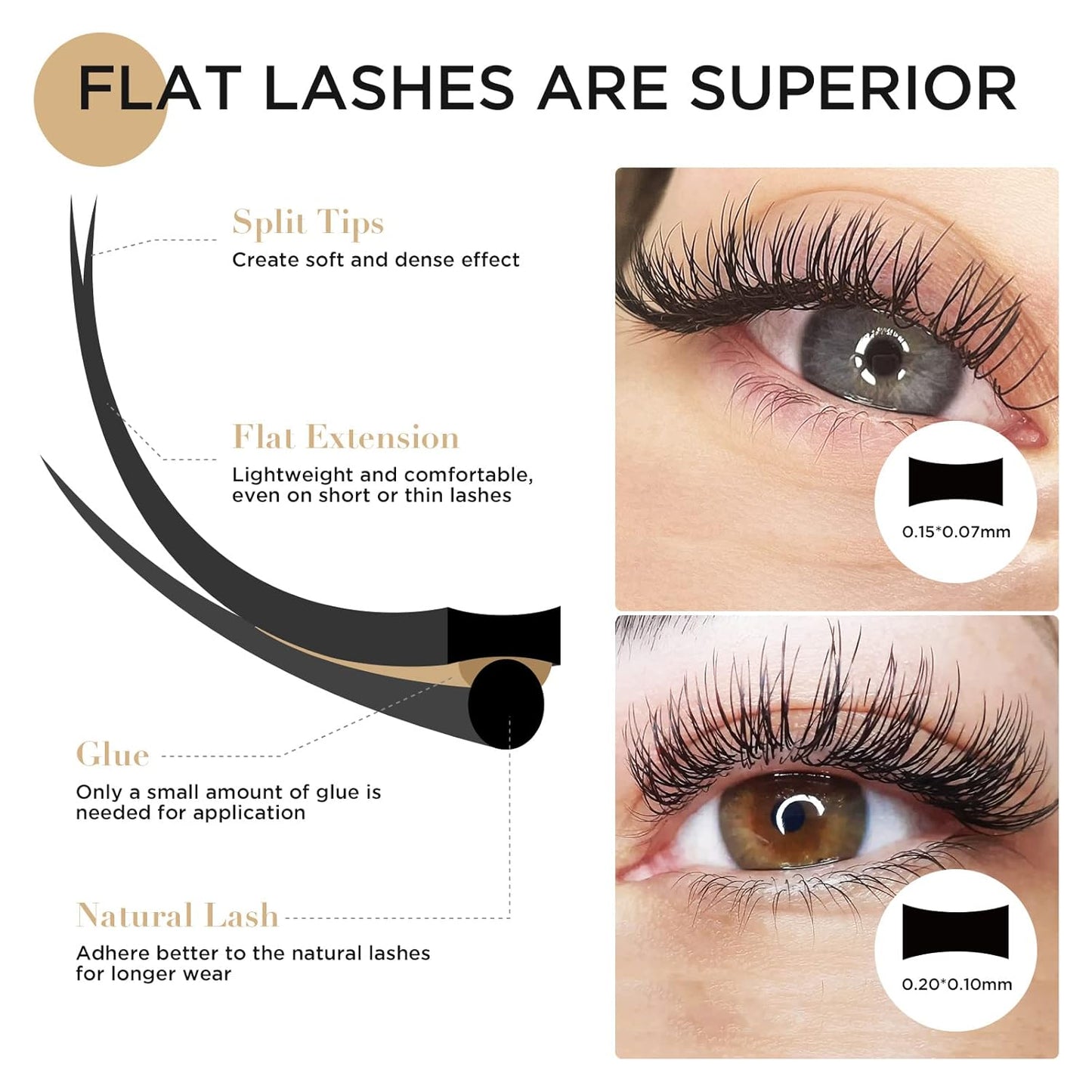LASHVIEW Eyelash Extensions,Ellipse Flat Eyelash Extensions 0.20mm C Curl 8-15mm Mixed Tray, Black,Individual Lashes,Semi-Permanent Extremely Soft Professional Salon Use