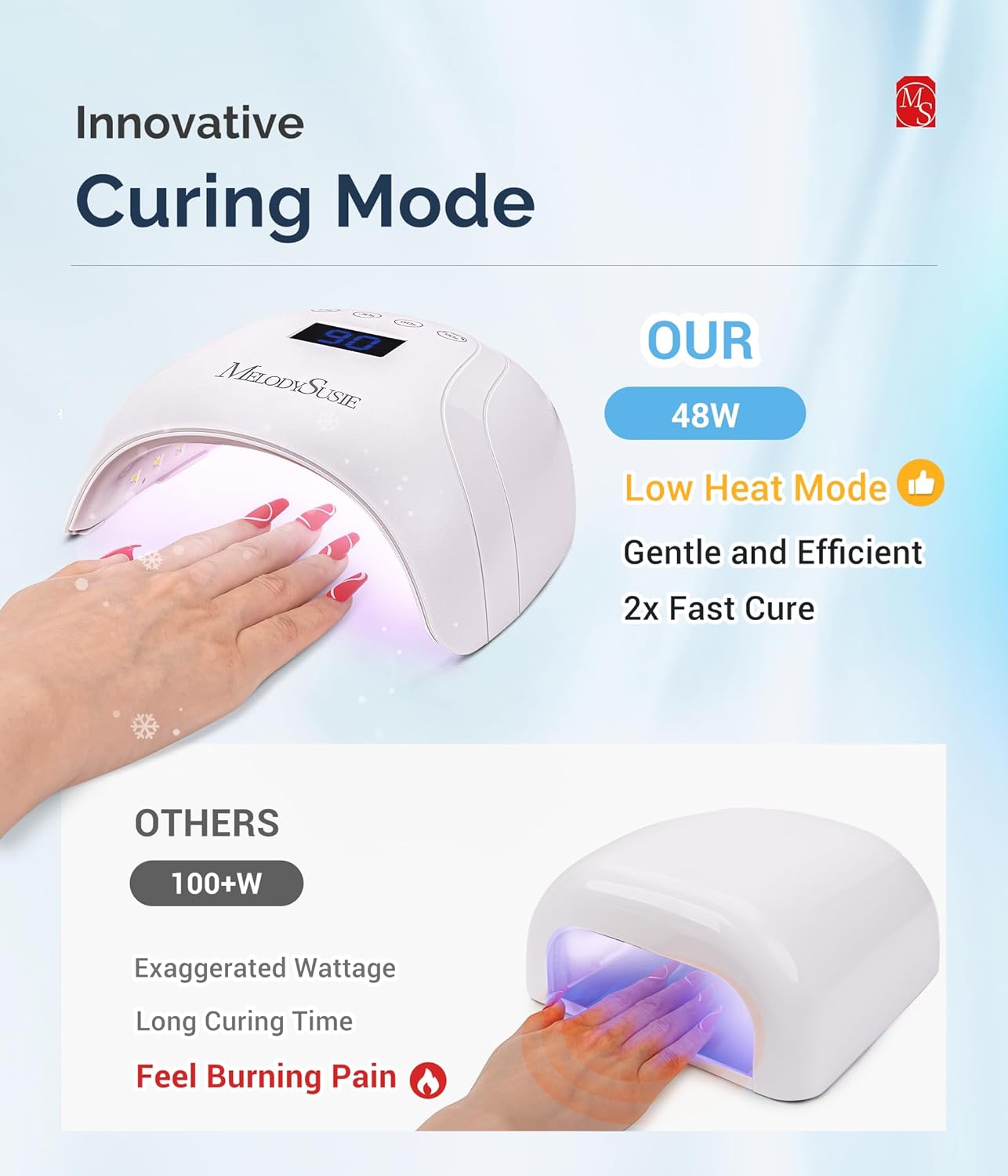 MelodySusie UV LED Nail Lamp, Professional UV Nail Light for All Gel Nails Polish Fast Curing with Automatic Sensor, 4 Timer, LCD Display Gel Polish Nail Dryer Nail Art Tools Manicure Accessories