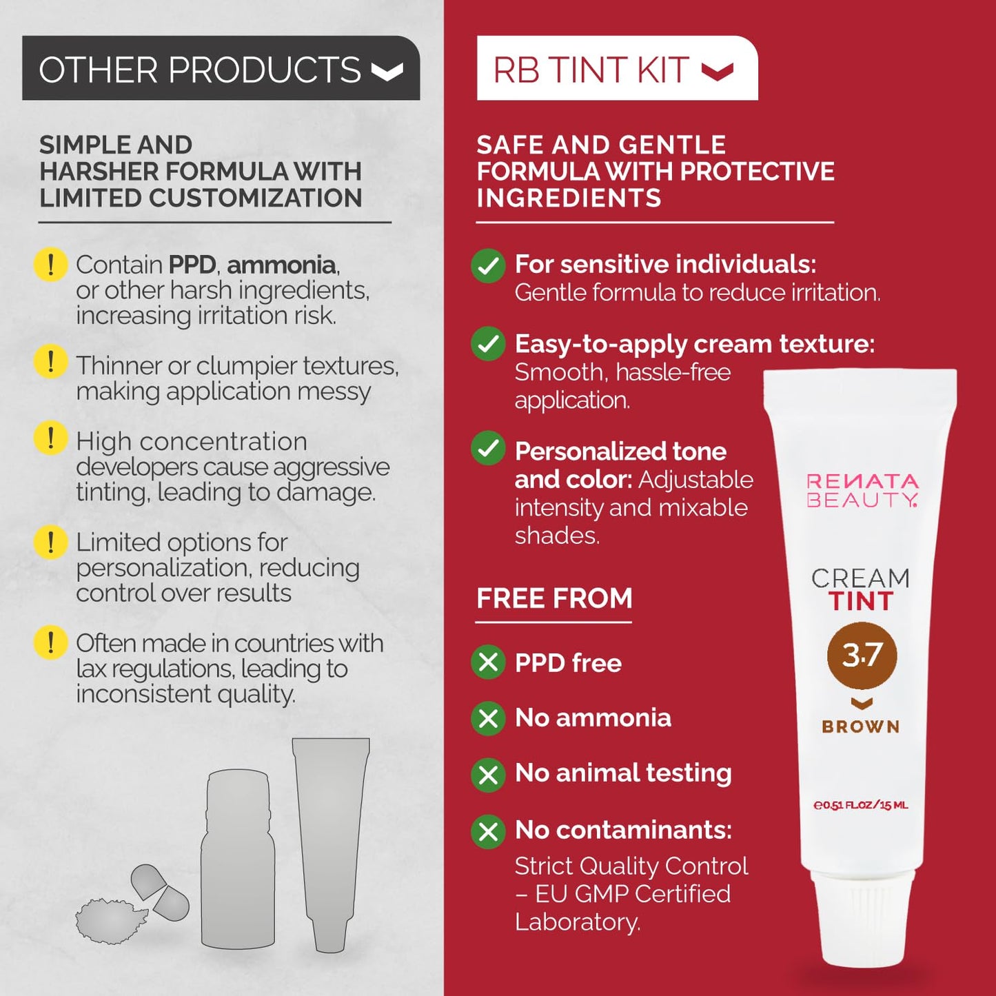 RB RENATA BEAUTY Tint Kit – Cream Hair Dye Kit with Developer and Application Brush for Spot Coloring - Covers Gray Hairs, Smudge-Proof, Long-Lasting Up to 4 Weeks, 20 Applications [Brown]