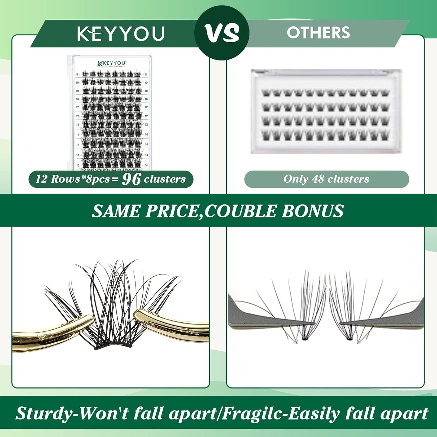 Lash Clusters 96pcs Individual Lashes D Curl 12mm Eyelash Clusters KEYYOU Volume Wispy Lash Extension Soft&Comfortable Easy DIY at Home(Y08,D-12mm)