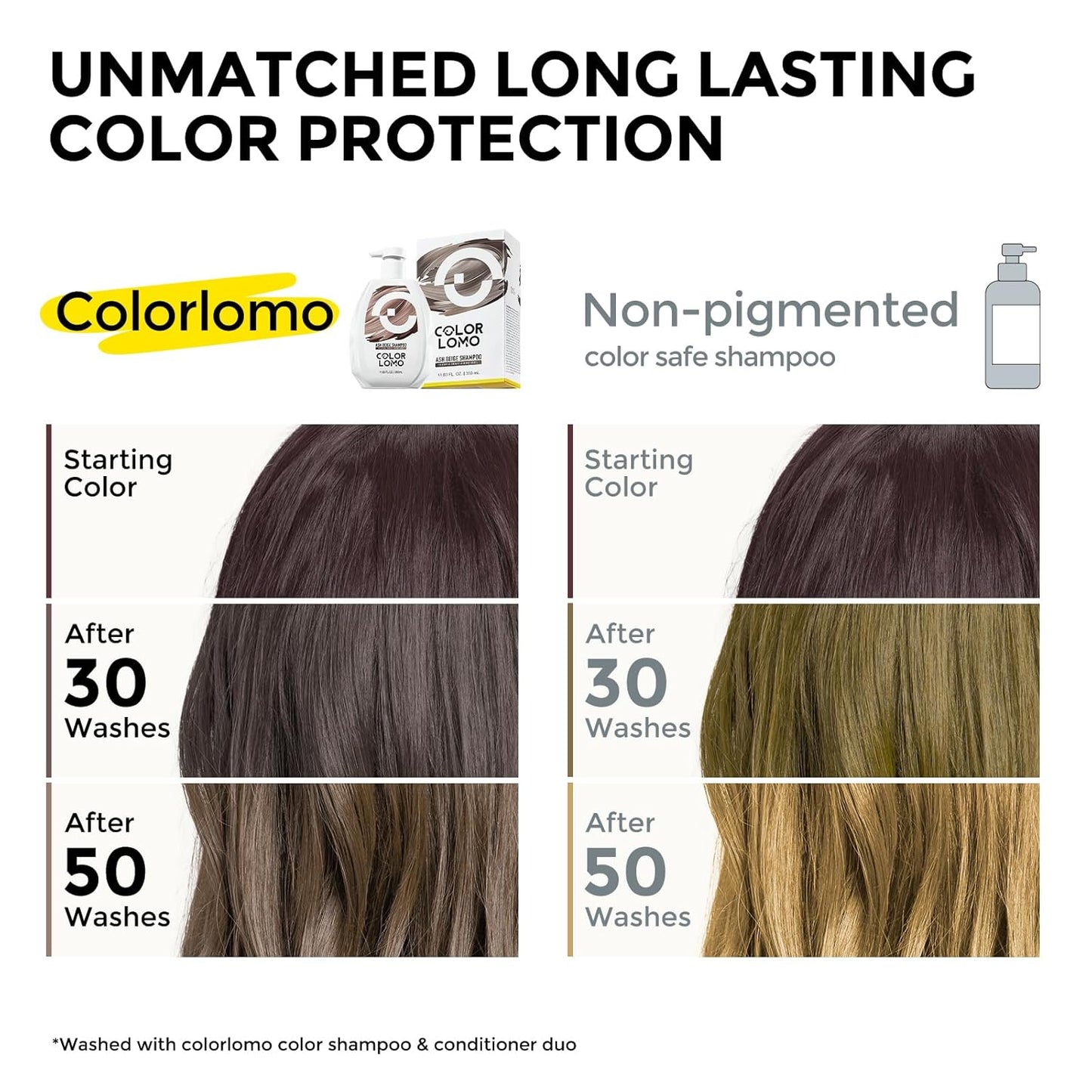 Ultra Color Safe Shampoo | Help Prevent Fading & Provide Subtle Color Replenishment | Prolong Color Vibrancy and Enhance Shine | Vegan & Cruelty-Free Formula | For Brown Color Treated Hair