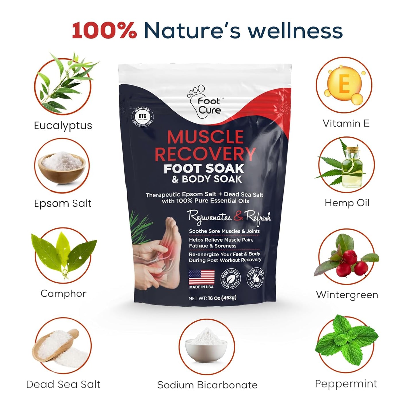 Muscle Care Foot Soak with Epsom Salts – Refreshing Blend for Relaxation & Foot Care – Helps Soften Skin – Soothes Tired Feet, Invigorating Scent, Spa Pedicure – Made in USA – 16oz (Pack of 2)