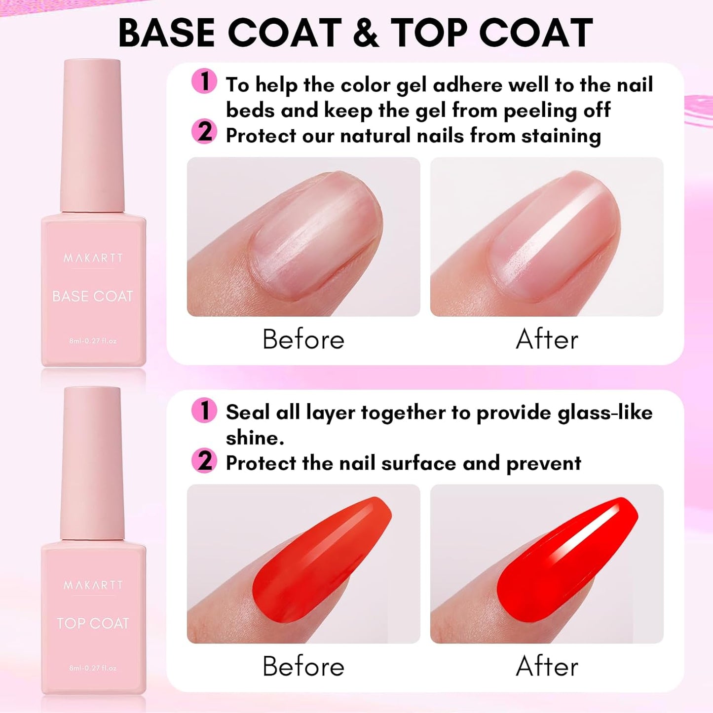 Makartt Gel Polish Top Coat & Base Coat Set with Acid Free Nail Primer and Prep Dehydrator(8ml)