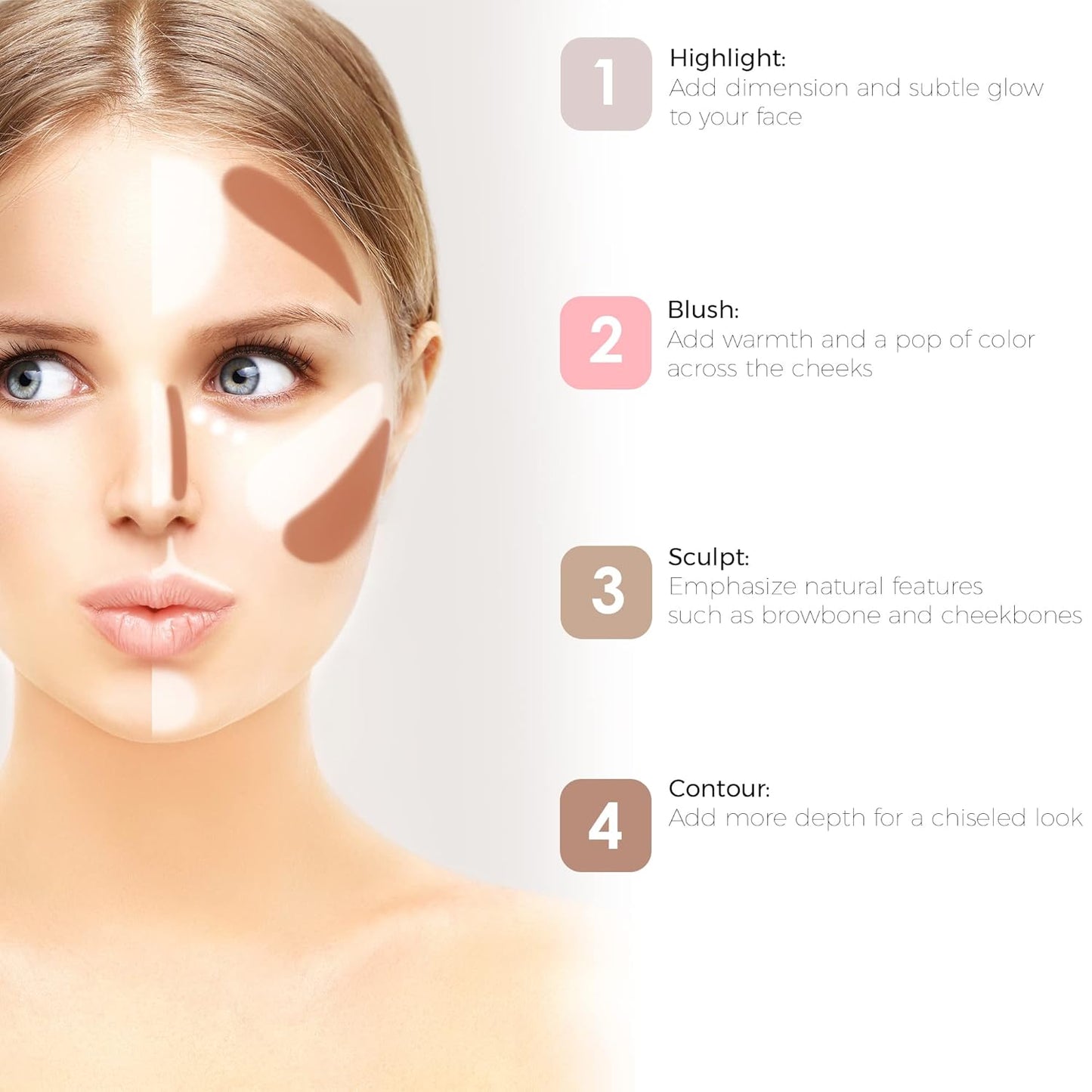 ELLEN TRACY Great Sculpt Face Contouring Kit: Highlight, Blush, Sculpt, and Contour for Effortless Beauty Enhancement