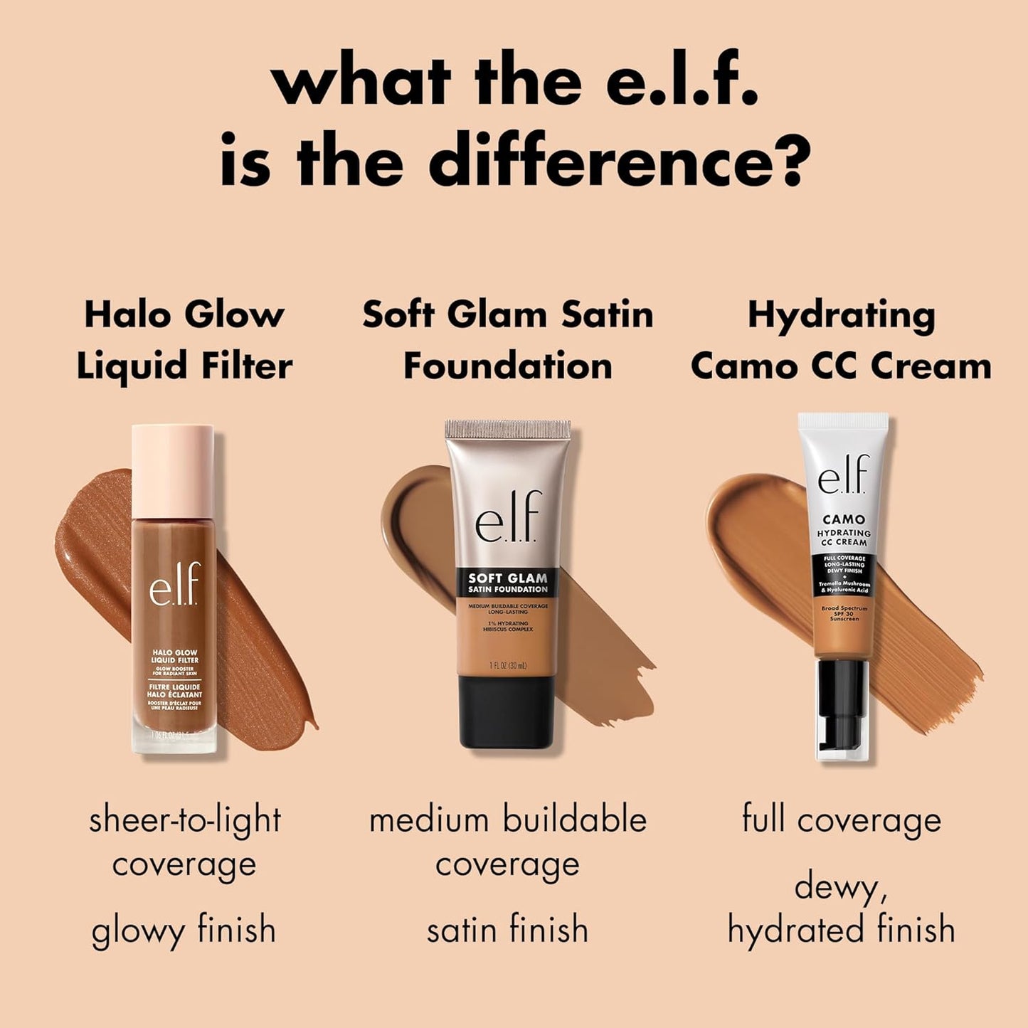 e.l.f. Soft Glam Foundation, Medium Coverage, Long-Lasting & Buildable Foundation For A Smooth, Satin Finish, Vegan & Cruelty-Free, 12 Fair Warm