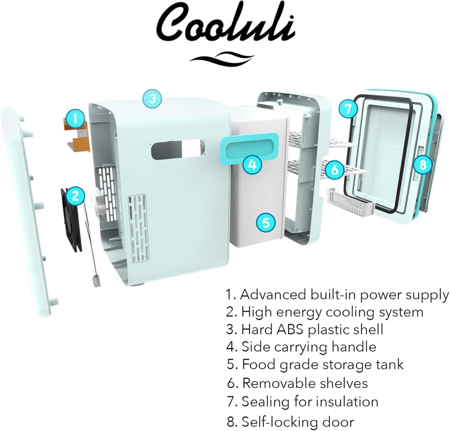 Cooluli 15L Mini Fridge for Bedroom - Car, Office Desk & College Dorm Room - 12V Portable Cooler & Warmer for Food, Drinks, Skincare, Beauty, Makeup & Cosmetics - AC/DC Small Refrigerator (Turquoise)