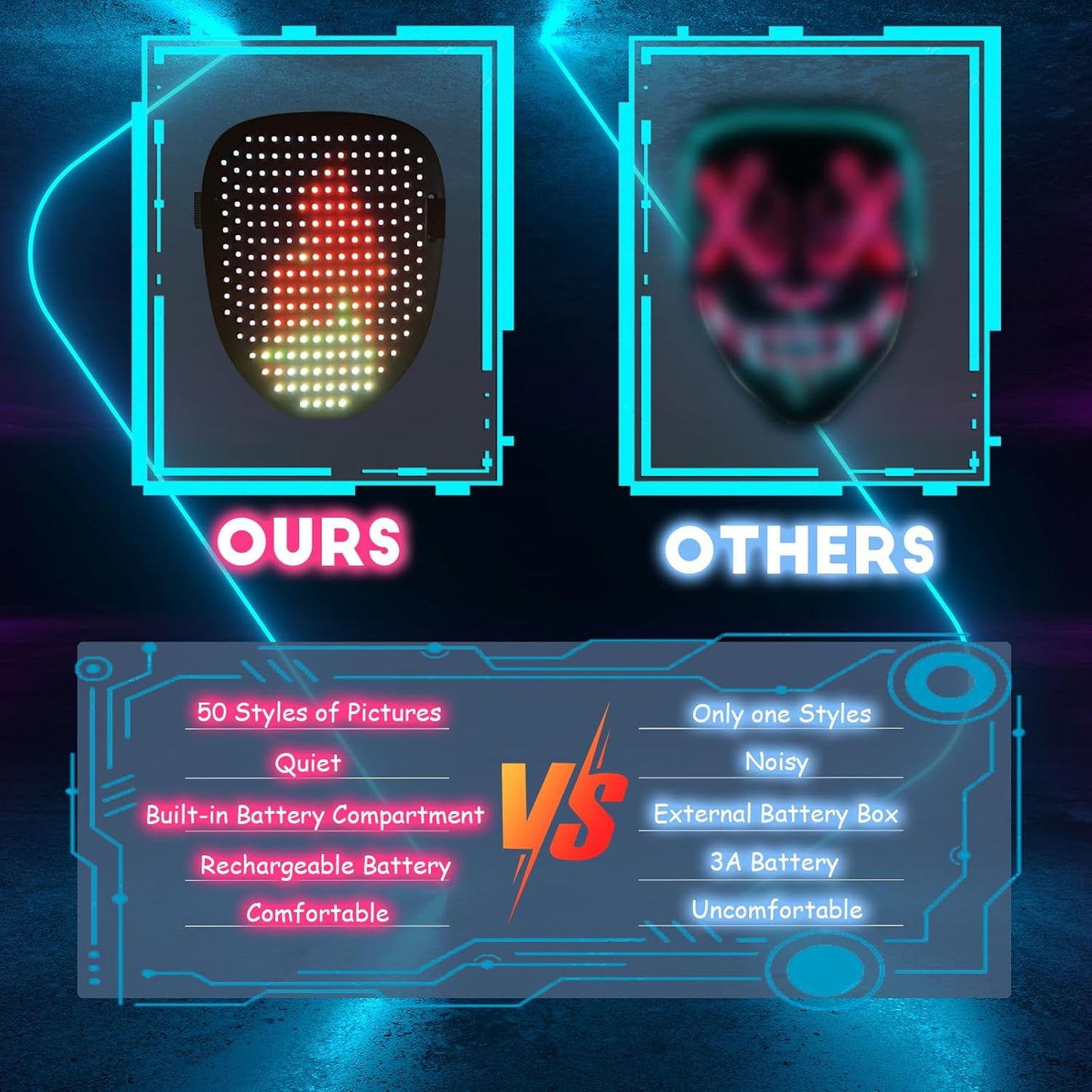 Led Mask with Gesture Sensing,Light up mask for Kids/Men/Women LED Halloween Mask for Costume Cosplay Party