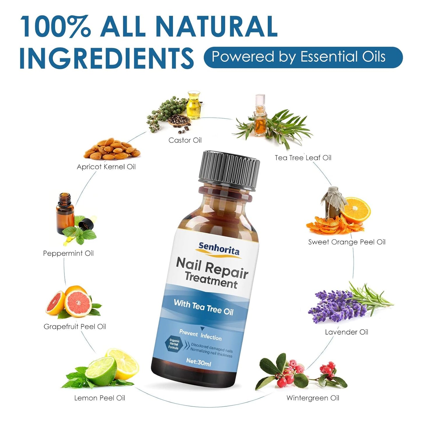 Toenail Repair Treatment, Extra Strength Nail Repair Liquid with Natural Tea Tree Oil Extract, Toenail Repair Solution for Thickened and Ingrow Nails