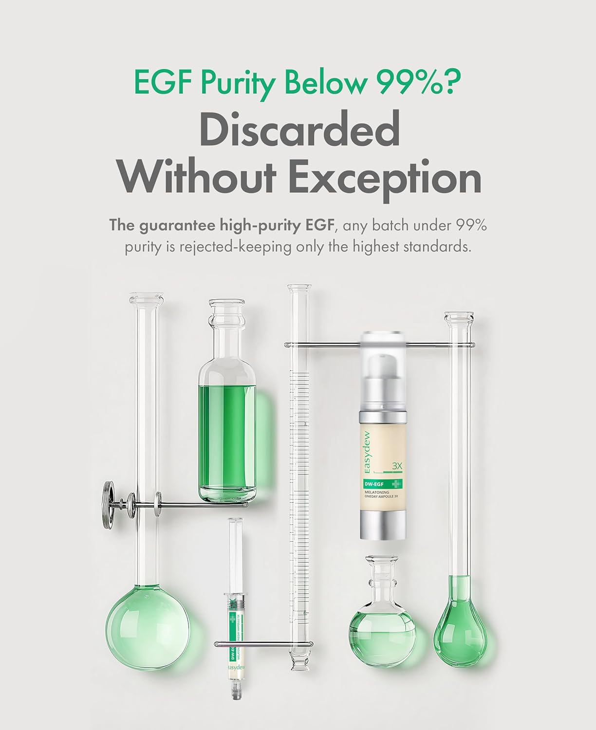 Easydew DW-EGF Melatoning Ampoule 1X - Hydrating Dark Spot Serum with Niacinamide & Glutathione for Uneven Skin - Fast Absorbing Day & Night Ampoule Korean Skin Care (Bottle 1.01 fl oz, EGF 1X)