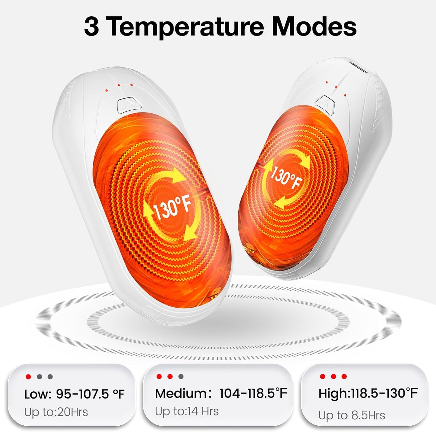 AI Hand Warmers Rechargeable 2 Pack, AI Smart Chips Electric Hand Warmers, 20Hrs Long Safe Heat, Portable Pocket Heater, Gifts for Christmas, Outdoor, Hunting, Golf, Camping Accessories