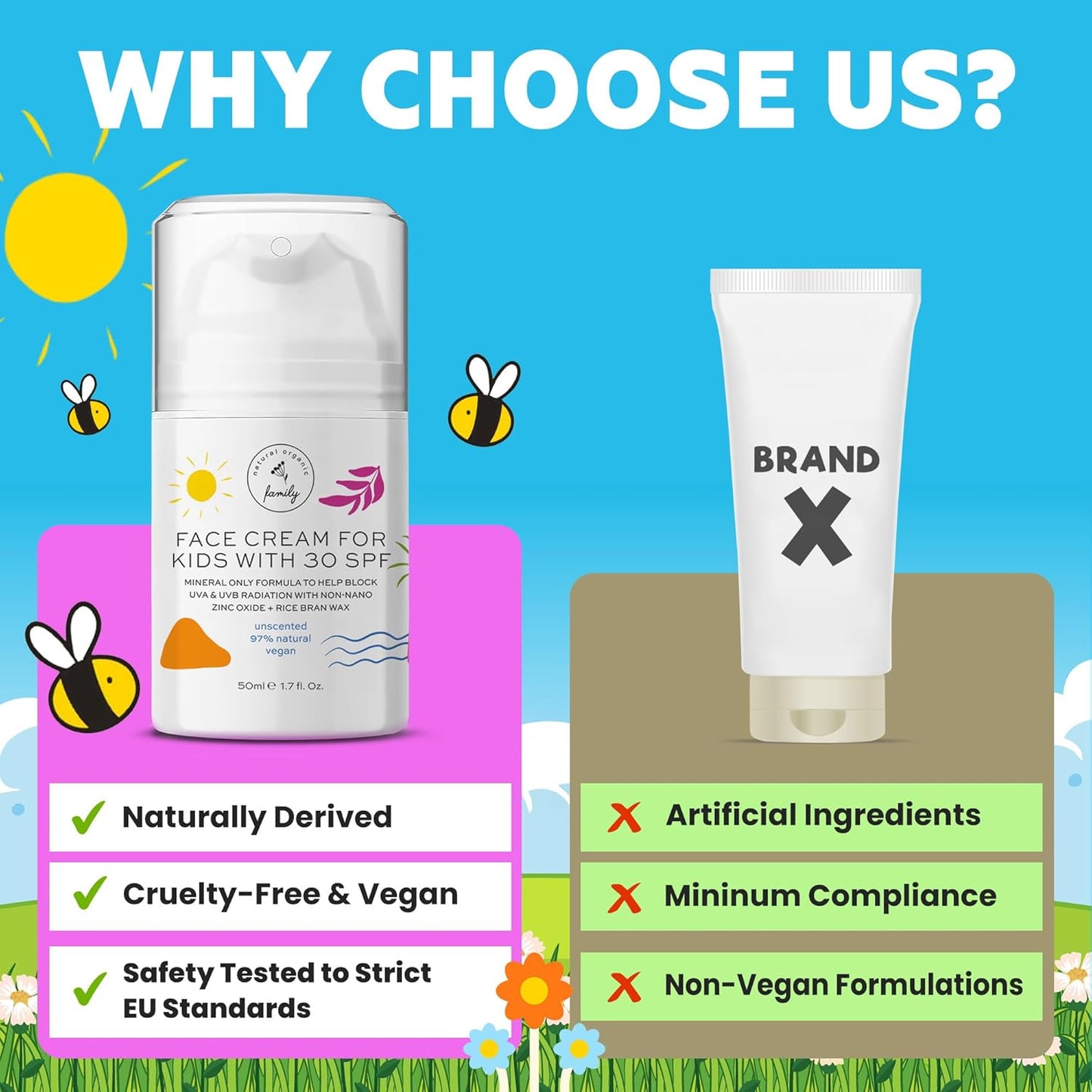 Kid Face Sunscreen Moisturizer with SPF – SPF 30 Mineral Face Sunscreen – Lightweight, Non-Greasy, Reef-Safe with Zinc Oxide & Niacinamide – Broad-Spectrum UV Protection – Daily Moisturizer for Kids