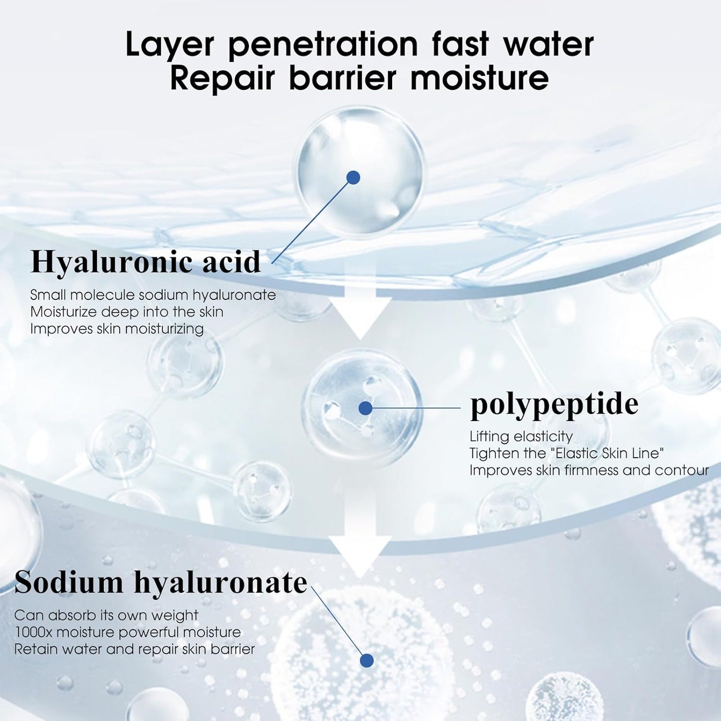 Made in Germany Premium Hyaluronic Acid Serum for Skin Pure Anti Aging Serum Intense Hydration Moisture Non greasy Paraben free, Wrinkle Reducing and Brightening Serum-Hydrating （2 boxes） (2 boxes)