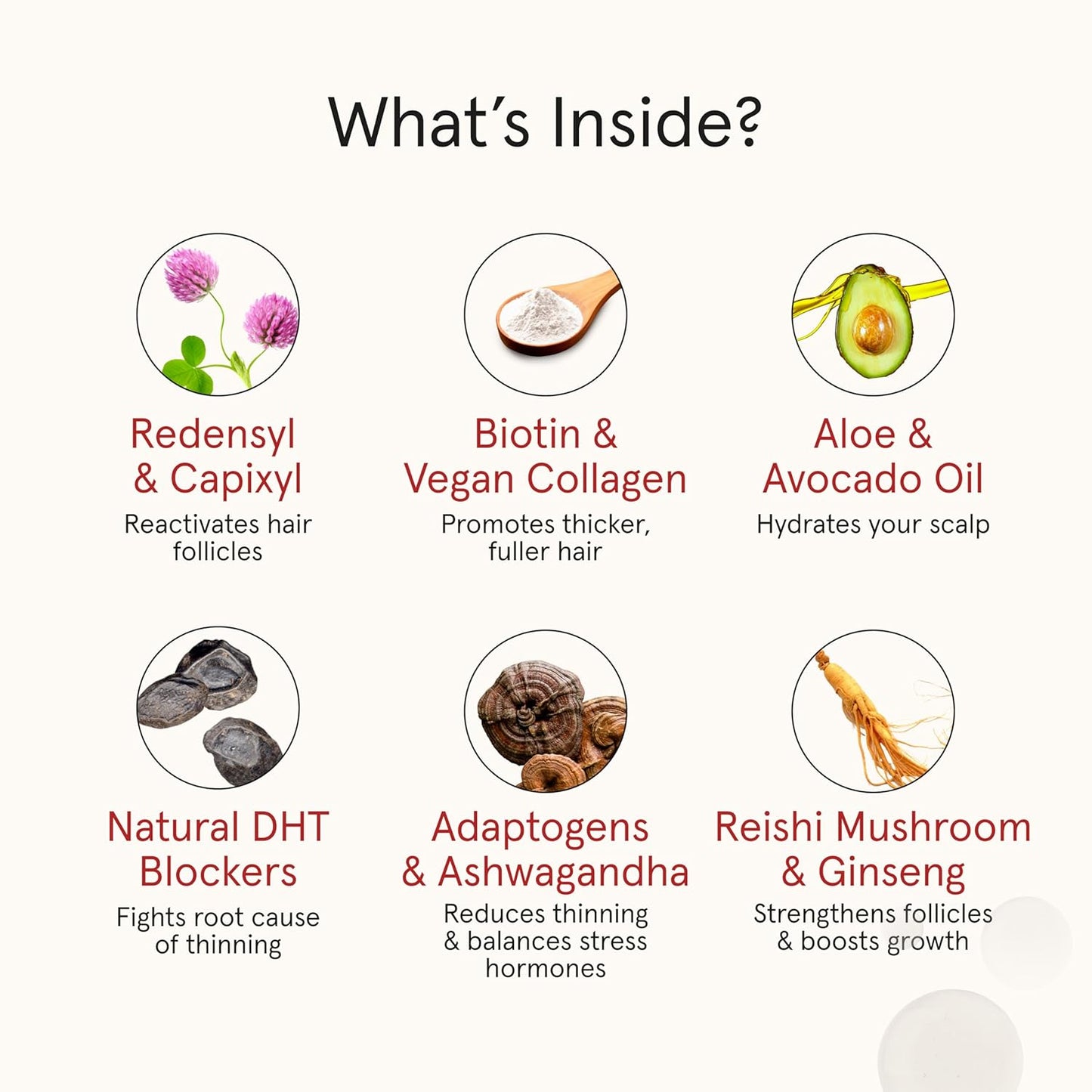 iRESTORE Scalp Serum | Hair Growth Serum for Women Men | Best for Hair Loss Hair Thinning | Aids Regrowth with Redensyl Biotin | Hydrates Scalp for Visibly Thicker Stronger Hair (2 Fl Oz, Pack of 3)