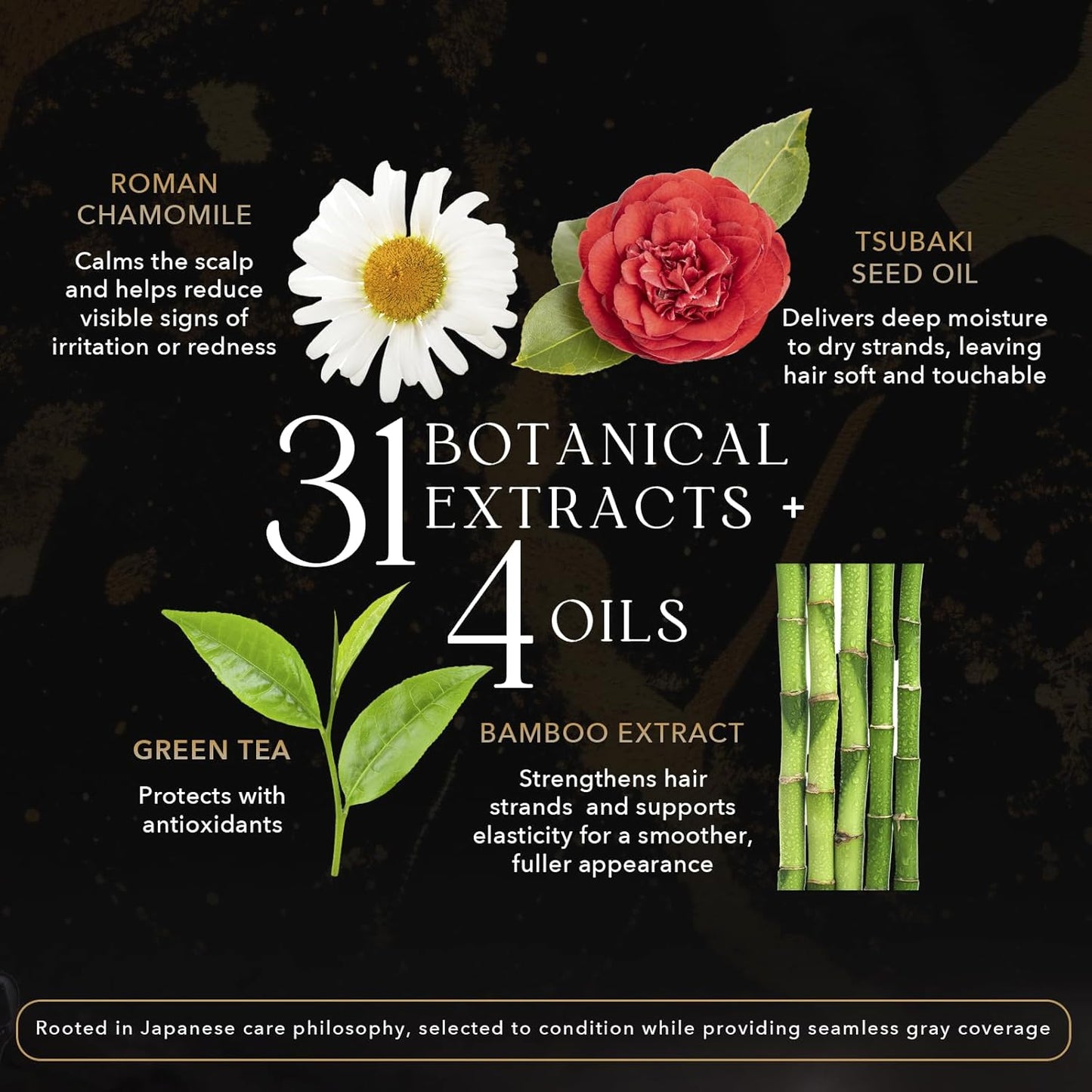 Color Treatment for Gray Coverage – Subtle, Gradual Semi-Permanent Hair Color – Hydrating, Sulfate-Free, Ammonia-Free, Vegan Color Depositing with 31 Botanical Extracts (Black)