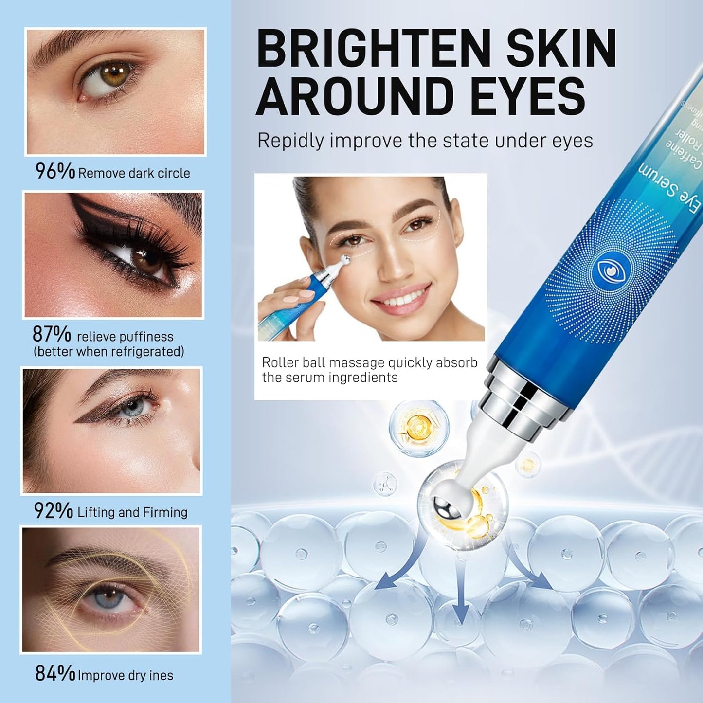 5% Caffeine Eye Cream Serum, Eye Cream For Wrinkles, Dark Circles Under Eye Treatment, 360° Eye Roller Serum, Under Eye Cream To Reduce Dark Circles For Fine Lines