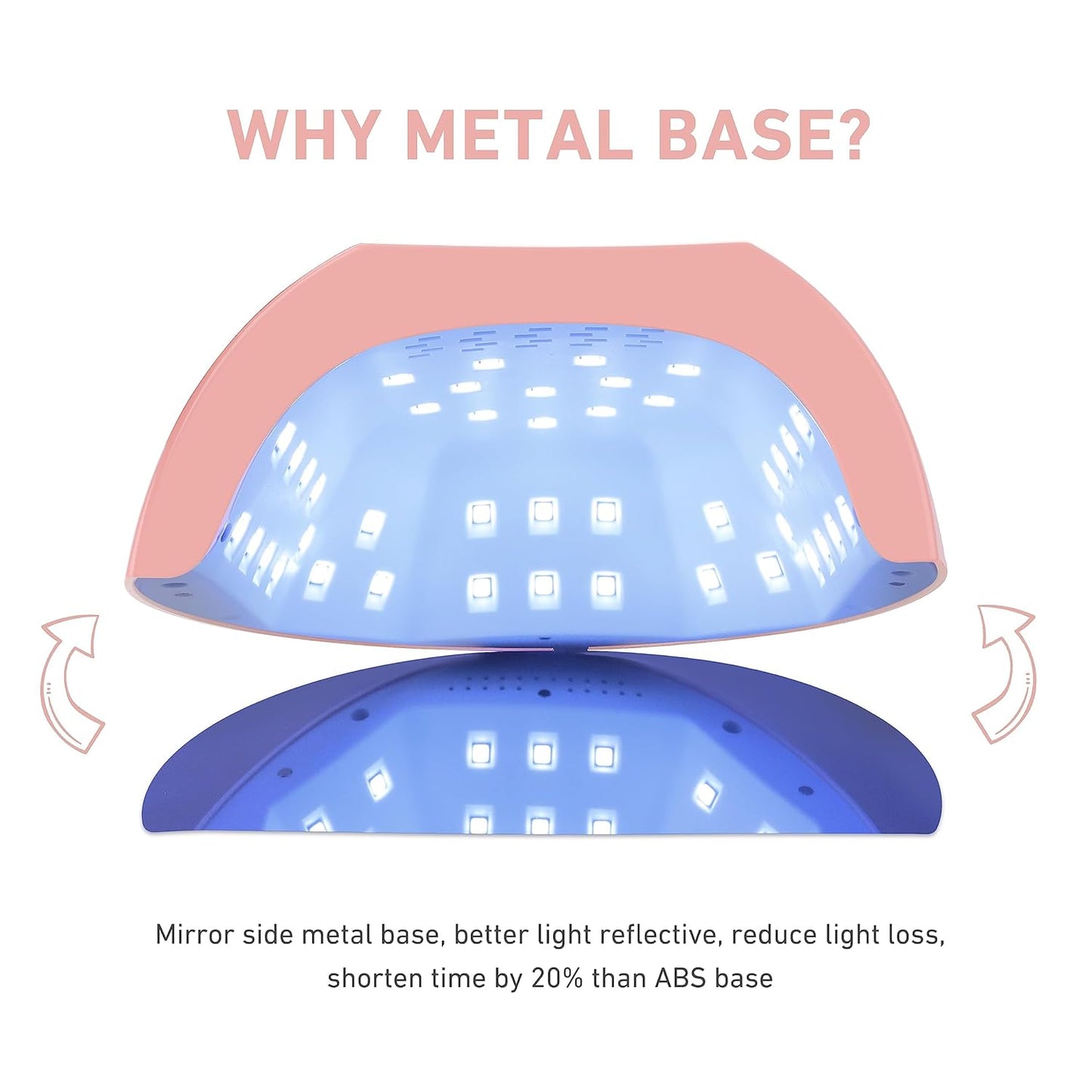 BOLASEN UV Nail Lamp for Gel Nail Polish, 80W UV Light for Nails, Professional Led Nail Dryer with Metal Base, 42 LED Beads, 4 Timers, Auto Sensor - Ideal Gift for Women Girls, i2 Plus (Plug-in Pink)