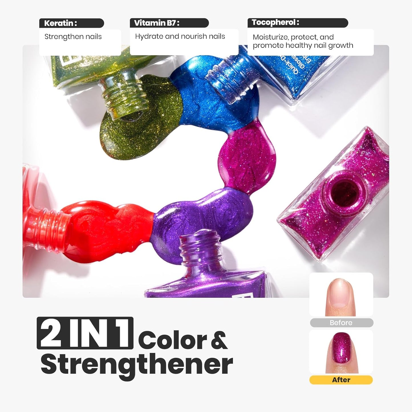 Beetles Glitter Nail Polish Set 7Pcs, Fast Drying & Long Lasting Red Blue Green Nail Polish with 2 IN 1 Base & Top Coat and Cuticle Serum 20ml, All-in-One Care 4th of July Nails Kit Gift Sets