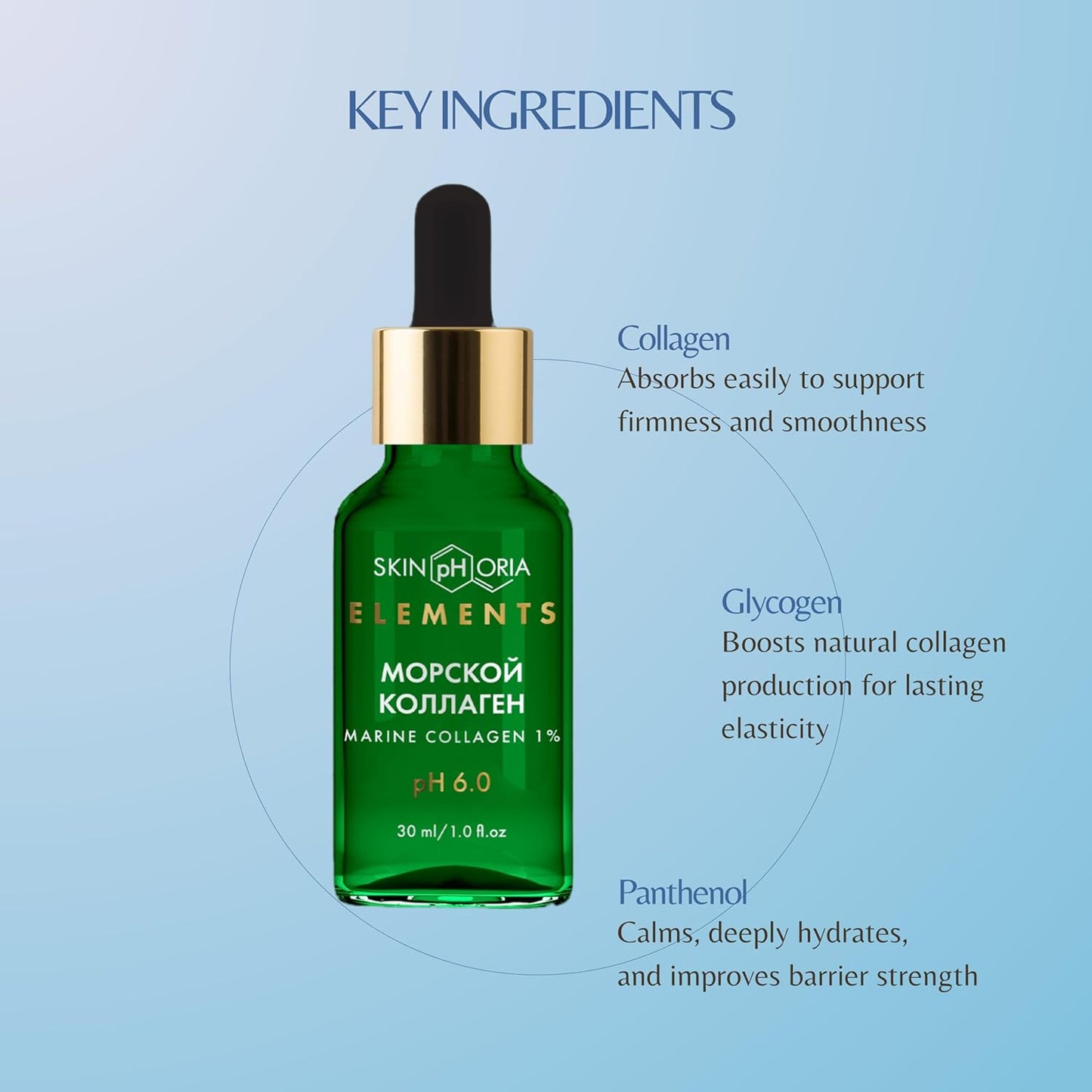 Marine Collagen Serum for Mature Skin - Advanced Anti-Aging Formula with Hydrolyzed Collagen, Moisturizing Panthenol, Glycogen. For All Skin Types, Daily Use, Perfect Base