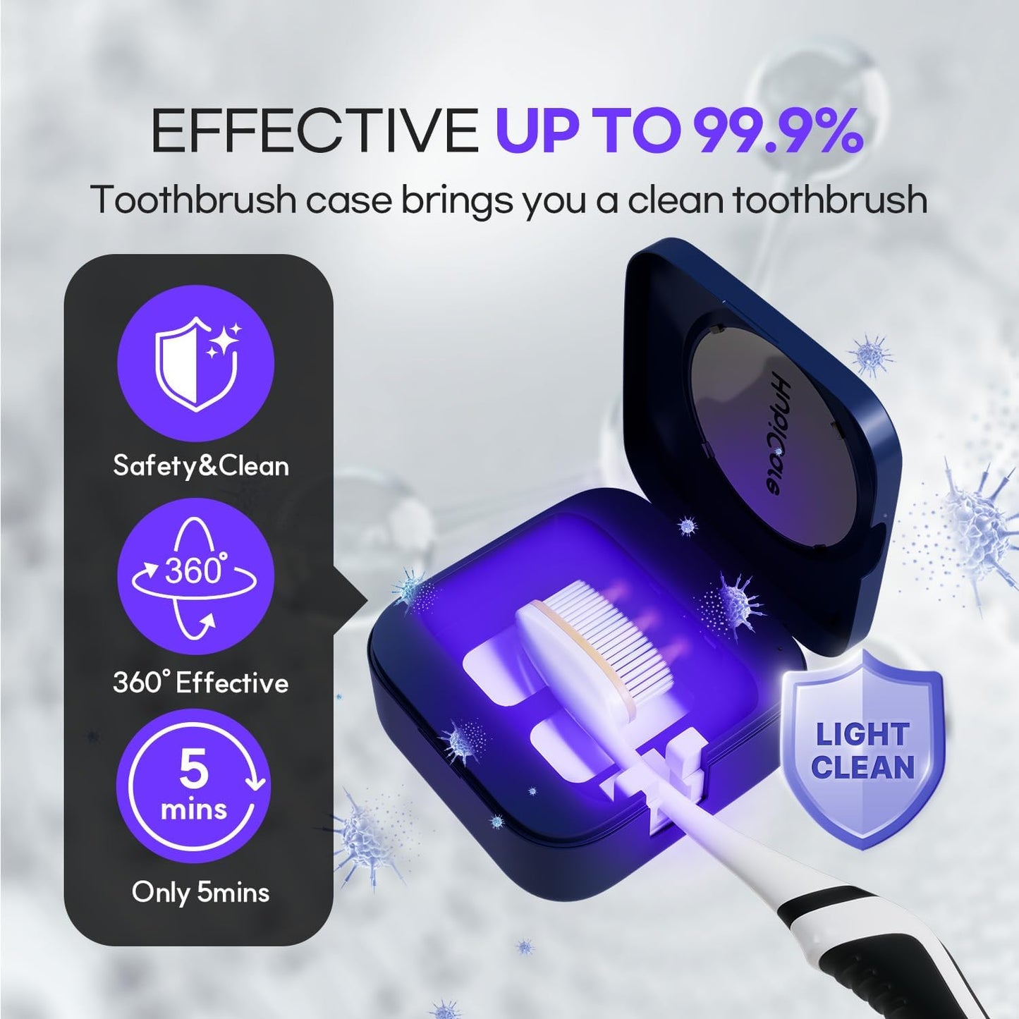 HubiCare Toothbrush Case Set, Toothbrush Covers with Holder, Rechargeable Travel Home Toothbrush And Holder, Cleaner Case for All Electric And Manual Toothbrushes (3 Color Set)