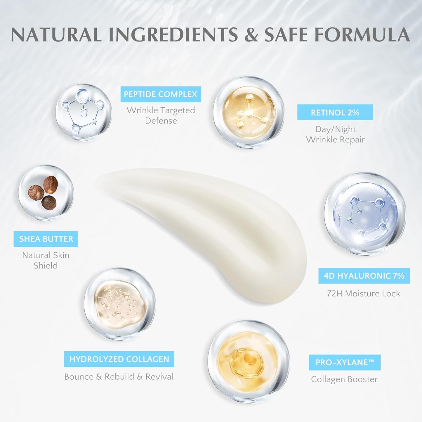 Retinol Anti Aging Face Moisturizer: Wrinkle Cream for Women, Collagen Day Night Repair Cream - Firming, Tightening & Lifting Neck Sagging Skin, 7% Hyaluronic Acid for Max Hydration, 1.7 Oz