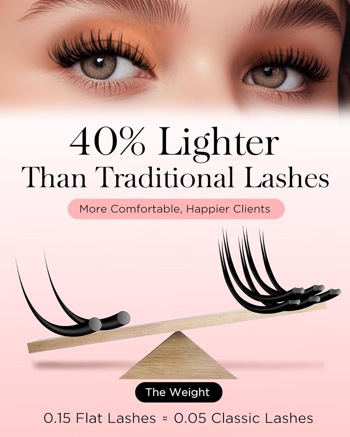 BEYELIAN Ellipse Flat Lash Extension 16 Rows 0.15 C Curl 15mm Single Length Tray Flat Eyelash Extension Matte Black Classic Lash Extensions Professional Supplies