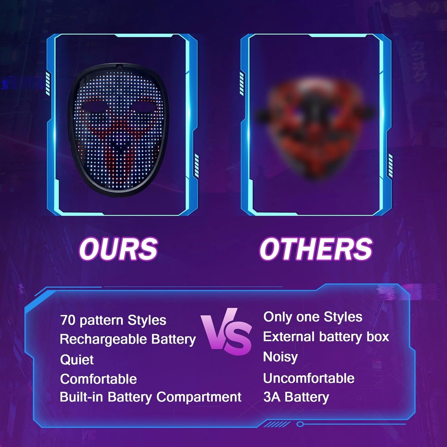 LED Mask with Gesture Sensing - 70 Patterns Display - Kids Halloween Christmas Costume Cosplay Masquerade