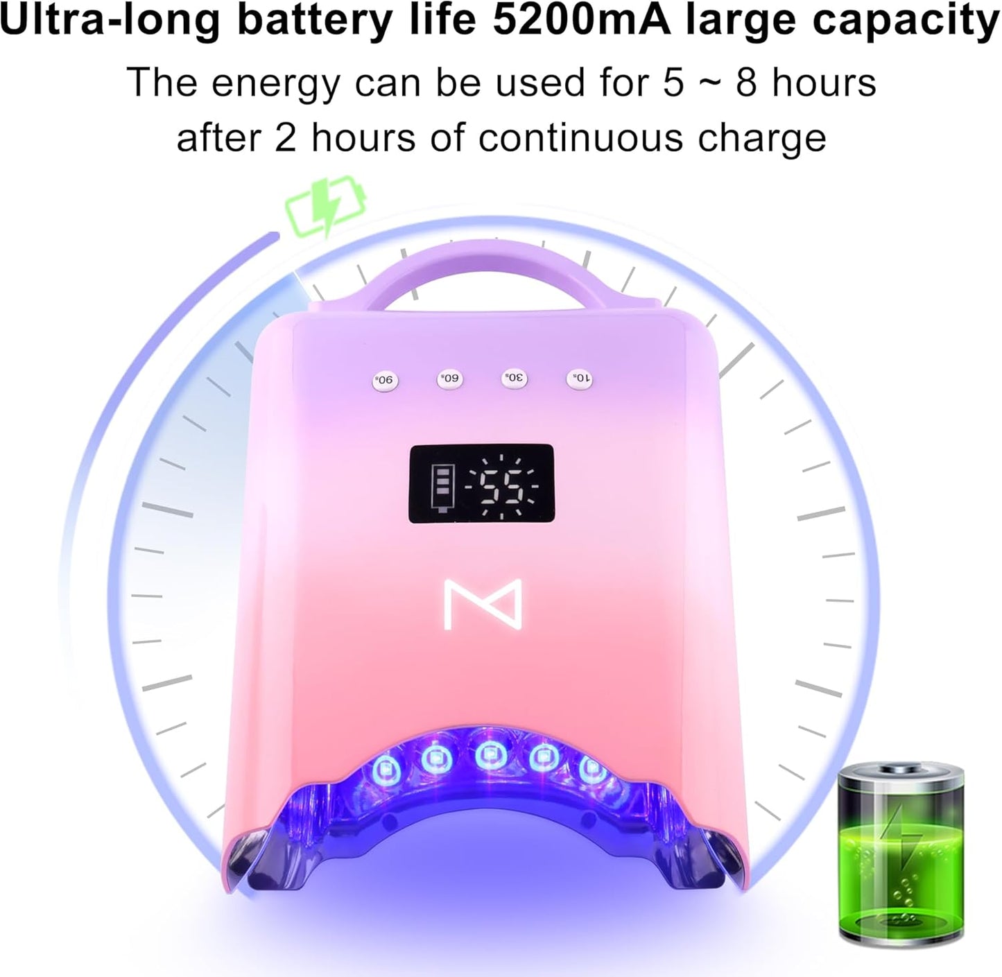 M - NEO Cordless & Rechargeable Nail Curing Lamp 78W with 4 LCD Time Display Timer, Auto Sensor, and Spacious Interior for All Hand Sizes and Nail Lengths (Mermaid)