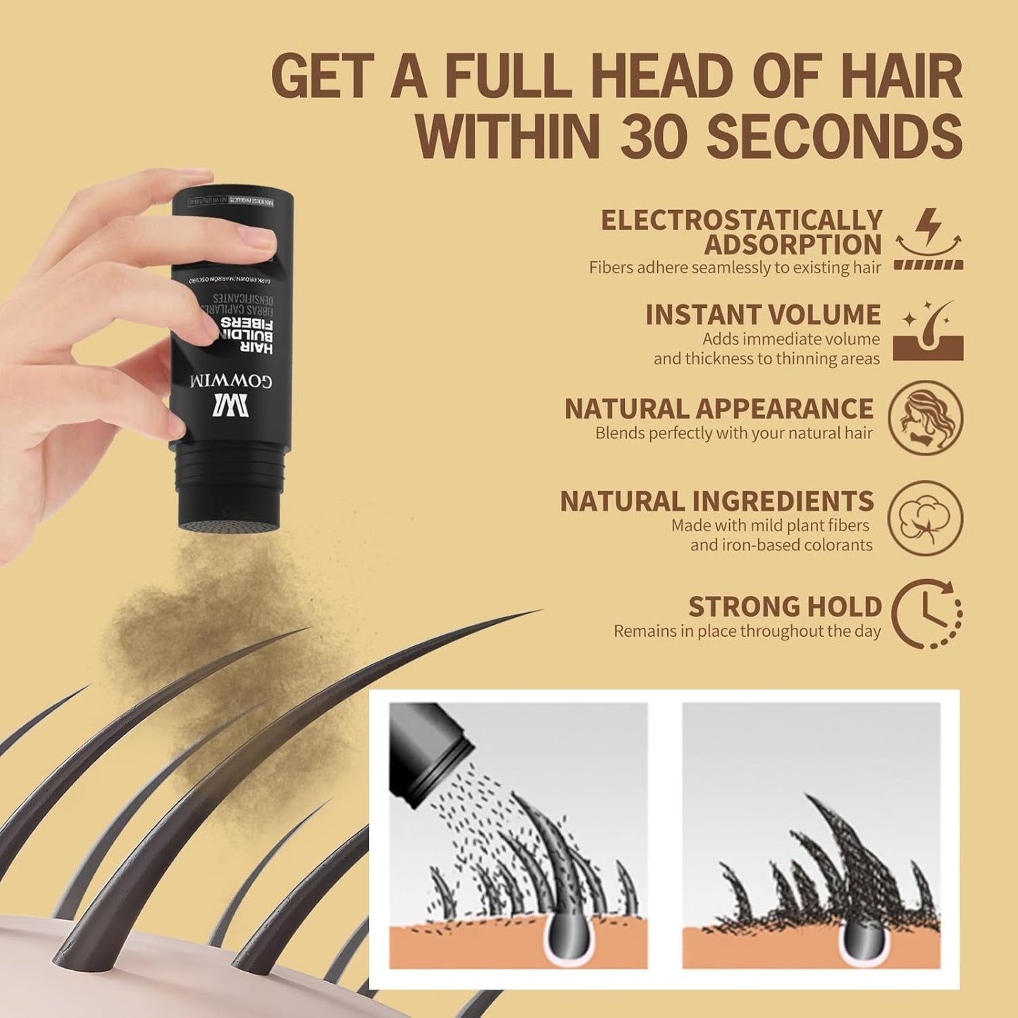 gowwim Hair Thickening Fibers 2-in-1 Kit Keratin Building Fibers, Spray Applicator & Hold Spray - Instantly Volumize Sparse Areas (Mid brown)