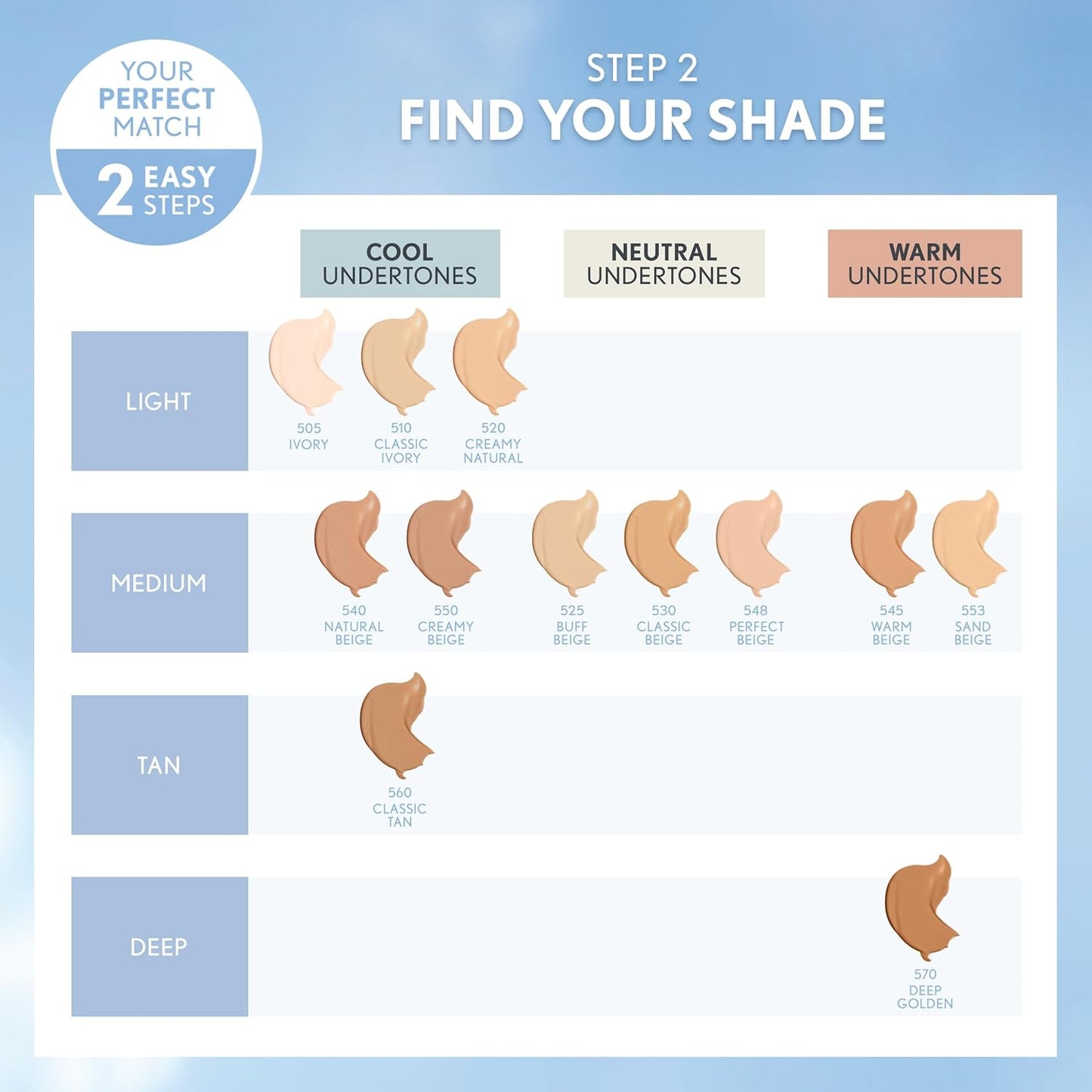 COVERGIRL Clean Matte Liquid Foundation, Sand Beige 553, Pack of 1