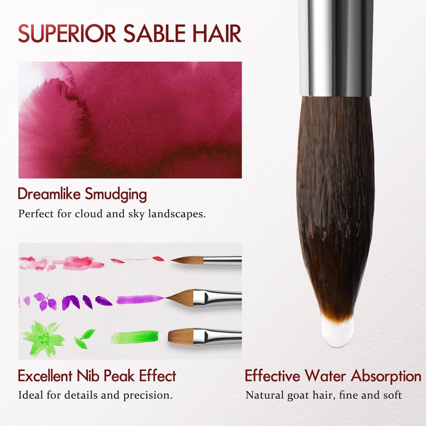 Kolinsky Sable Paint Brushes Professional Kolinsky Watercolor Paint Brushes Set for Artists 9pcs,Kolinsky Sable Hair Brushes for Watercolor, Acrylic, Includes Round Pointed, Flat, Cat's Tongue