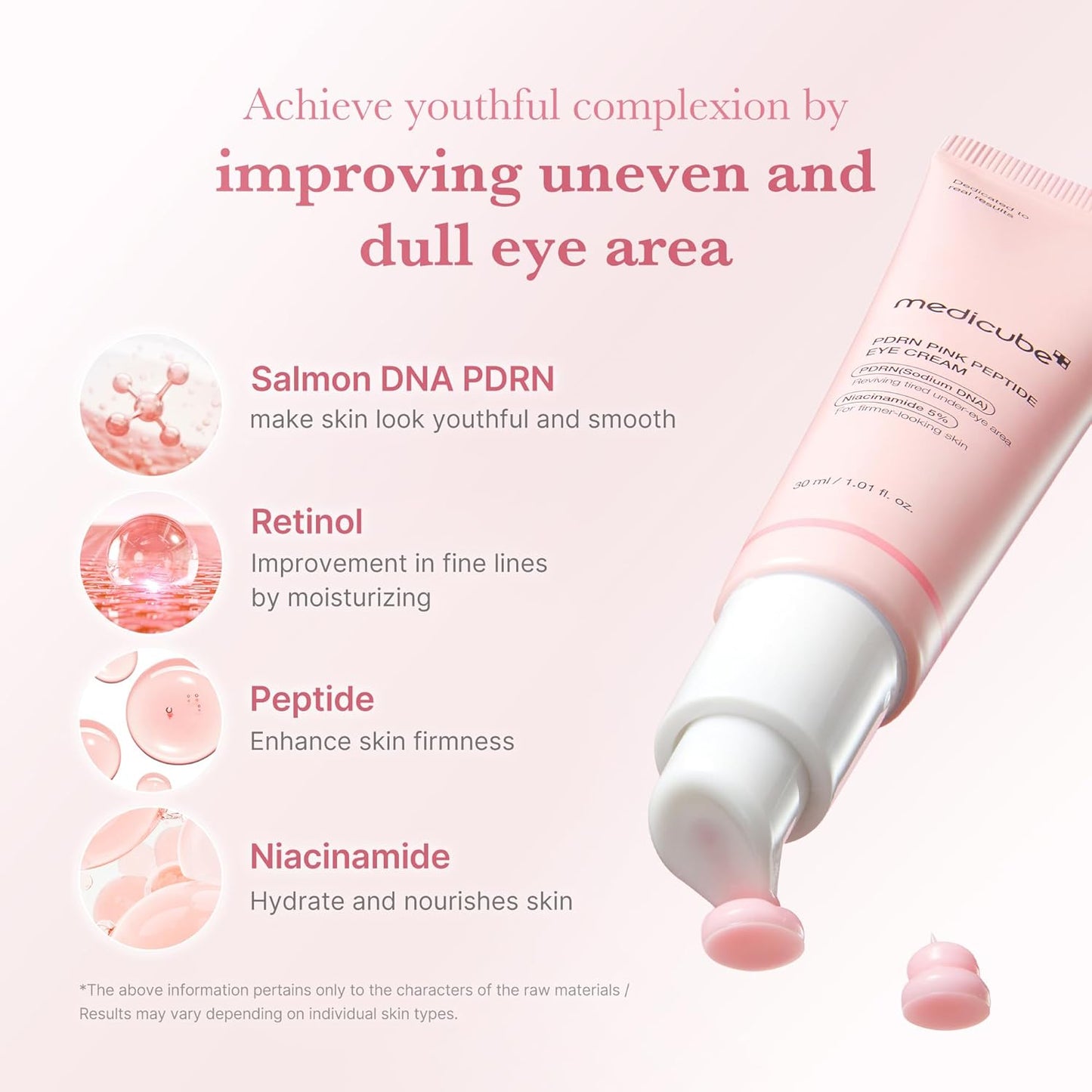 medicube Salmon DNA PDRN Pink Peptide Eye Serum with Niacinamide and 99% Purity Retinol for Fine Lines, Uneven Skin Tone, Korean Skin Care 1.01fl.oz
