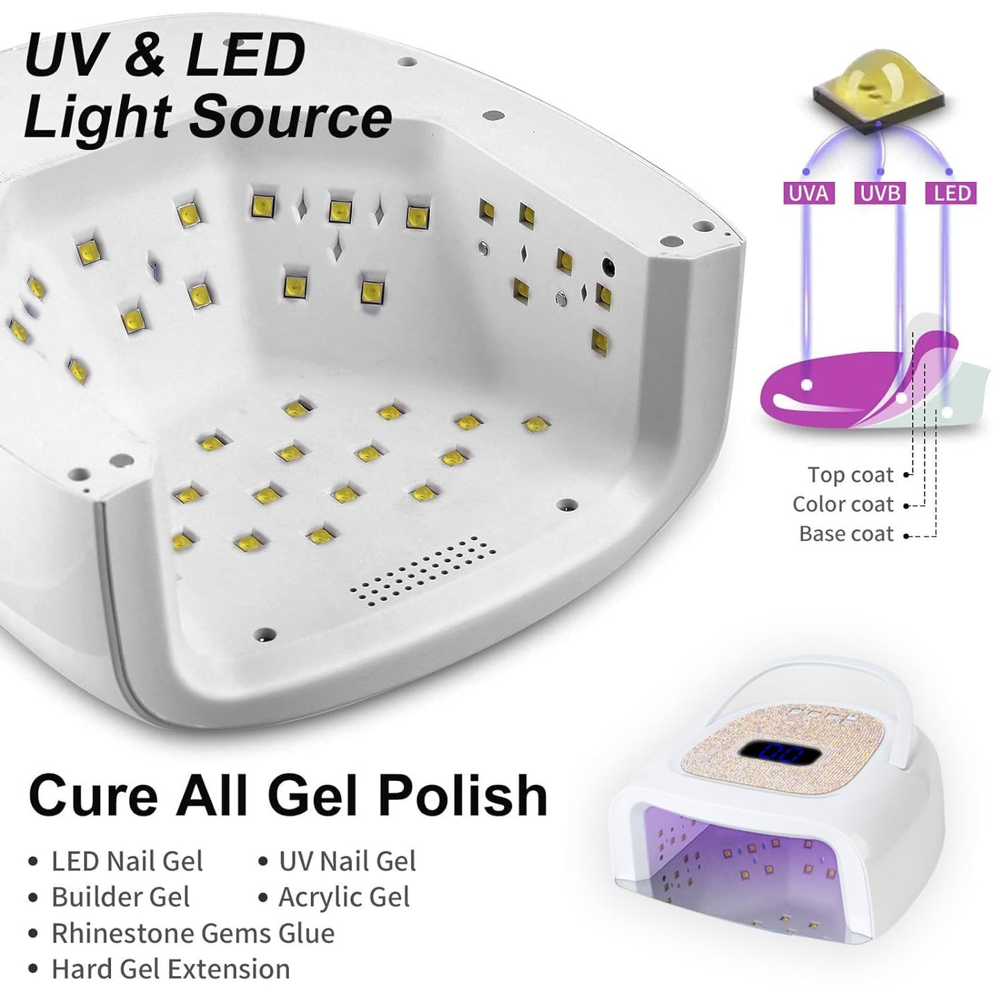 60W Rechargeable UV LED Nail Lamp, Faster Wireless Nail Dryer Gel Polish Light 42 Beads & Portable Handle, Professional Curing Lamp for Fingernail and Toenail (White)