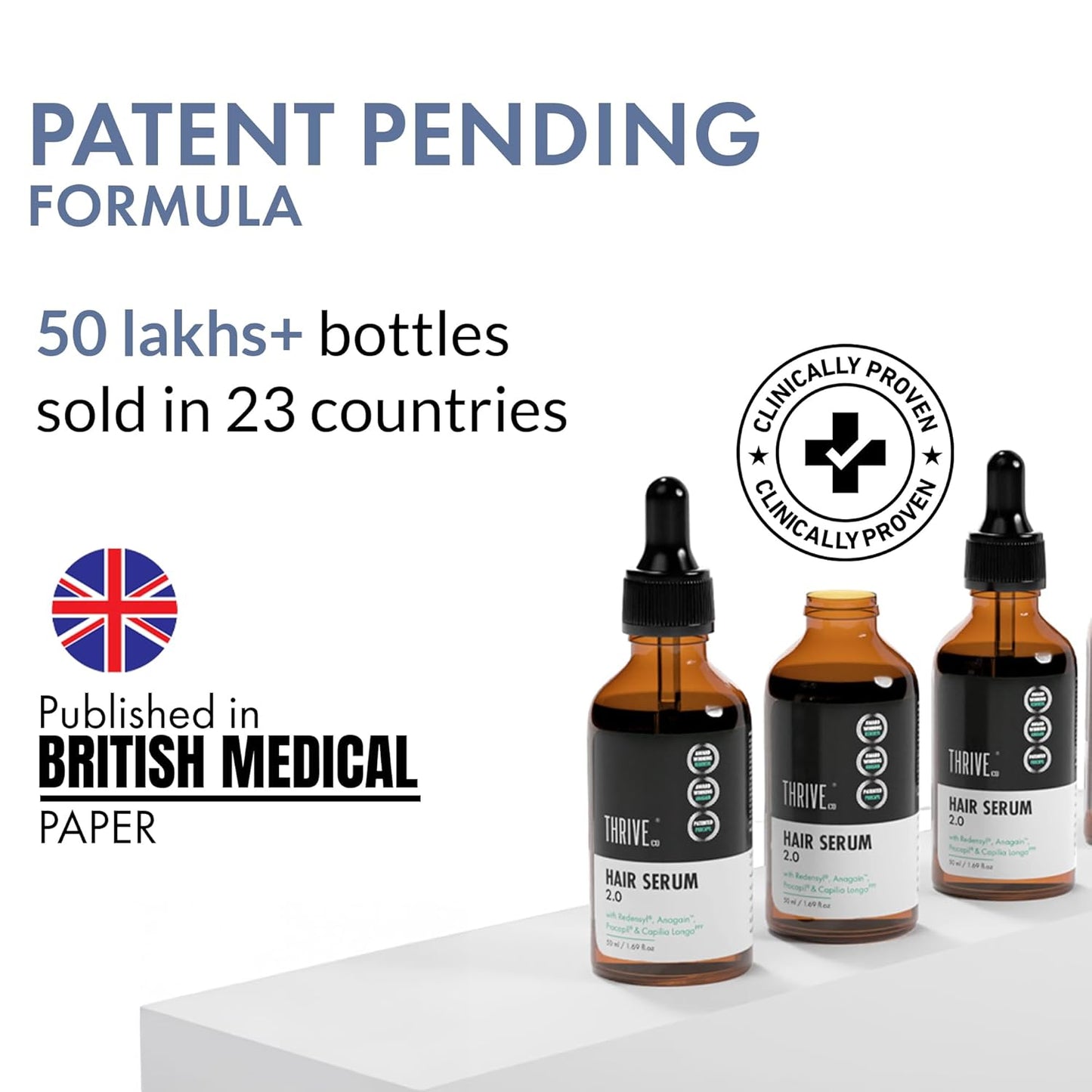 Anveya Rosemary Hair Growth Serum | Hair Serum for Hair Growth with Redensyl, Procapil, Anagain & Capilia Longa | Rosemary for Hair Growth | Best Hair Growth Serum & Hair Serum for Men & Women | 50ml