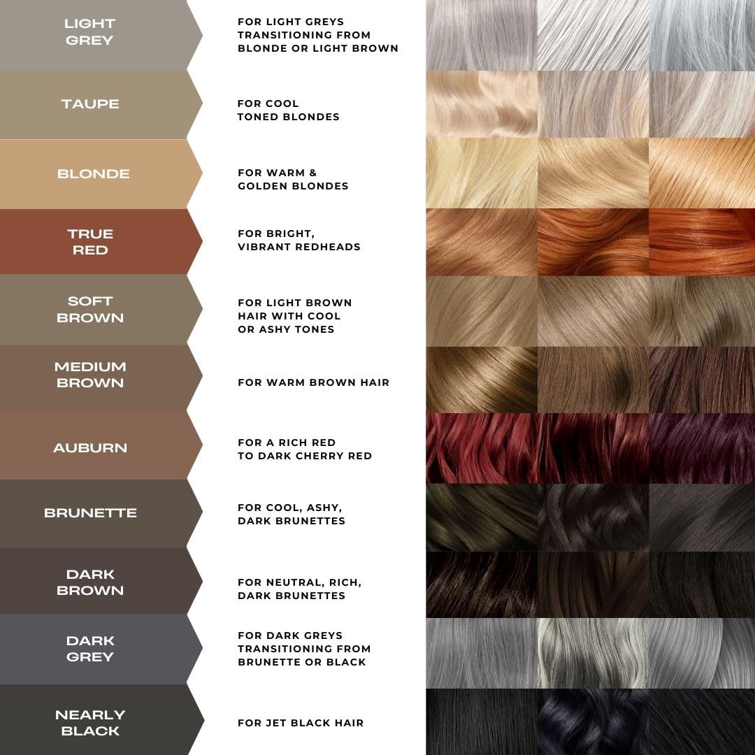 MADLUVV Exacto Brow Pencil for Flawless, Long Lasting, Realistic Brows with Dual-Ended Design Featuring Retractable Blade Tip for Precise Hair Like Detail and Blending Brush - Taupe