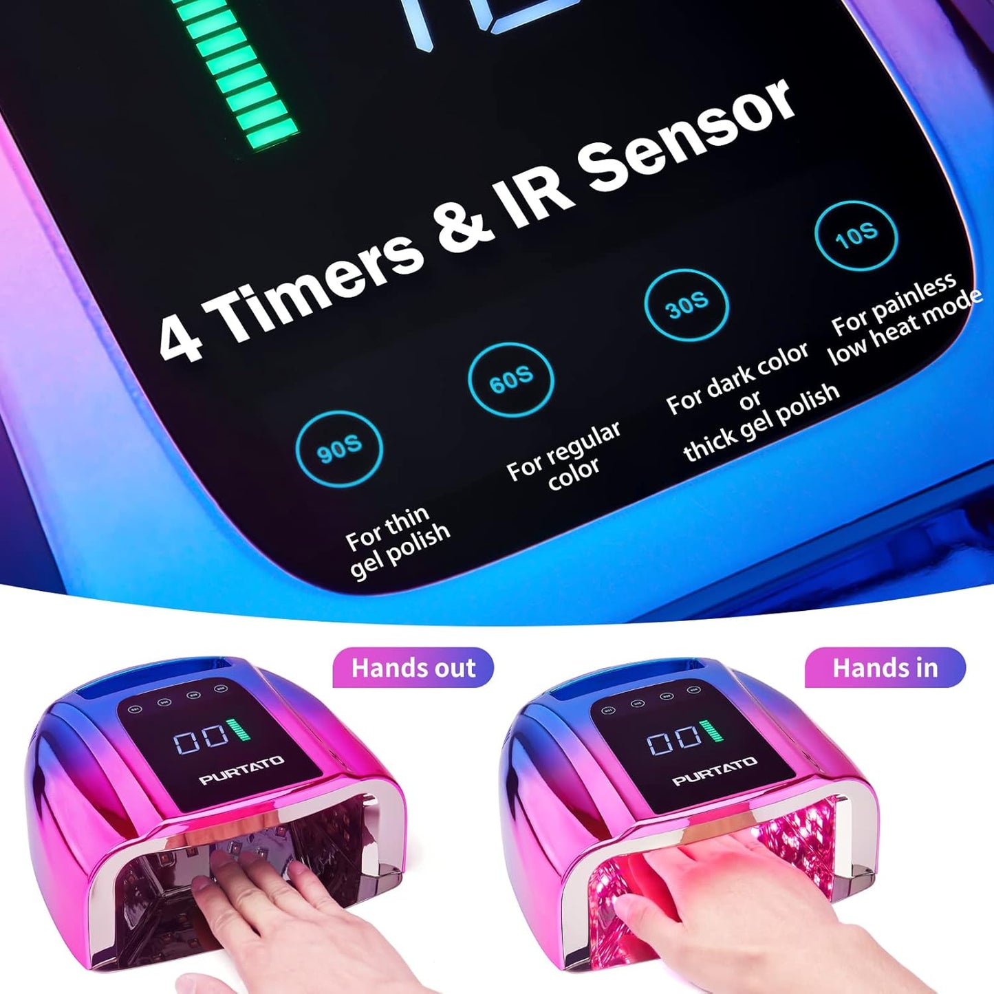 Professional Rechargeable 96W UV LED Portable Cordless UV Light for Nail Lamp Machine with Removable Stainless Steel Bottom,4 Timer Setting and Smart Sensor Nail Dryer (Blue&Purple)