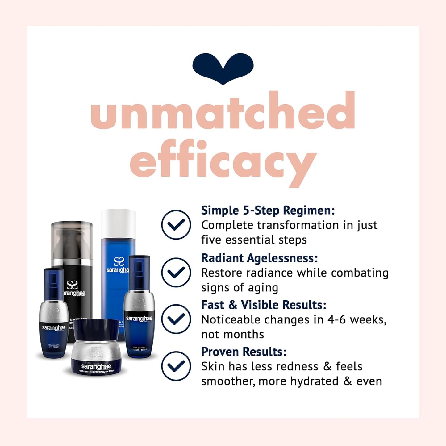 Saranghae Complete 5-Step Anti-Aging Skin Care Set - Cult-Favorite Skin Care Kit for Youthful Radiance! Heal, Regenerate, and Protect for Visible Results 45-90 Days Supply