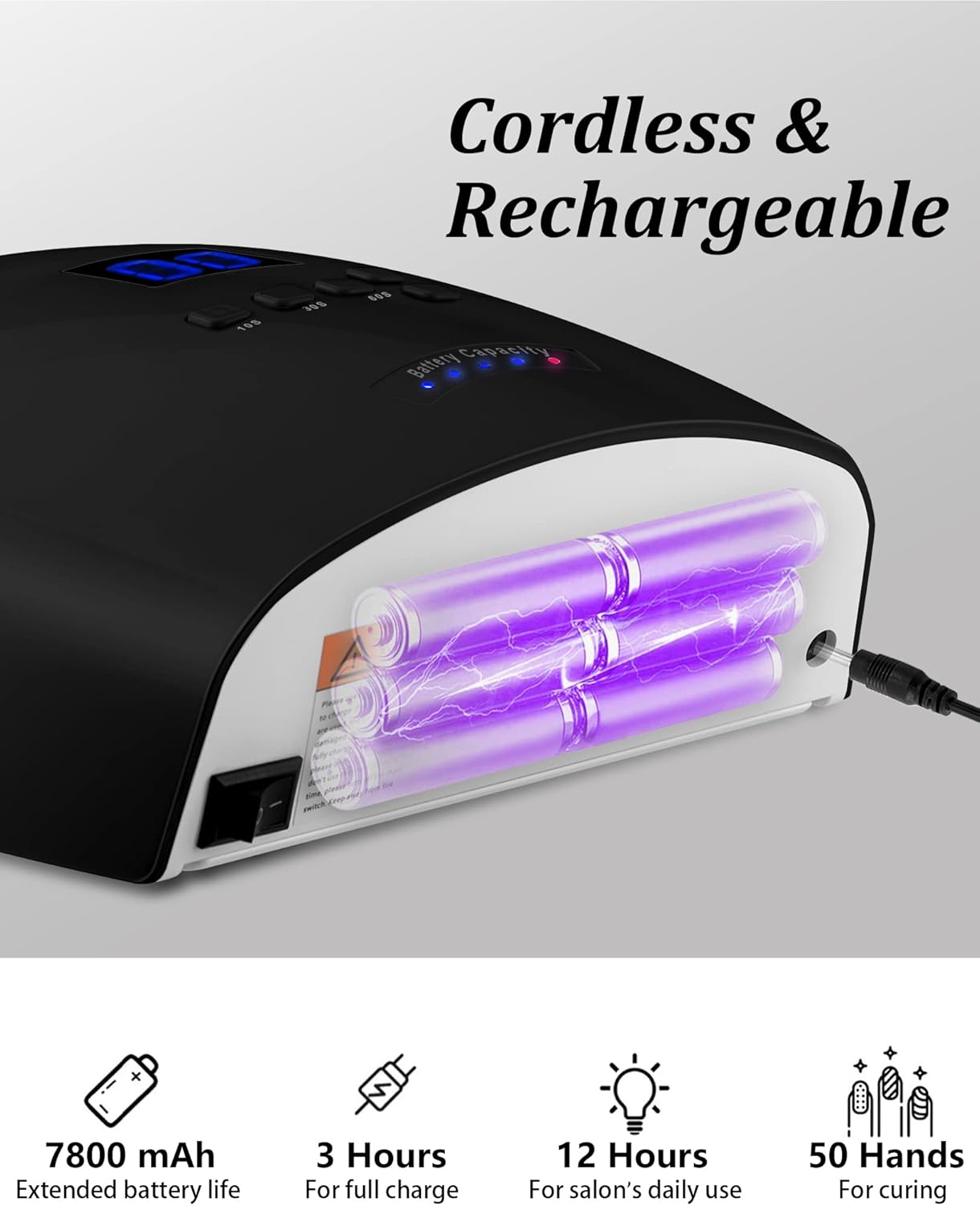 UV LED Nail Lamp, Cordless Gel Polish Dryer for Professional Gel Manicures - Black