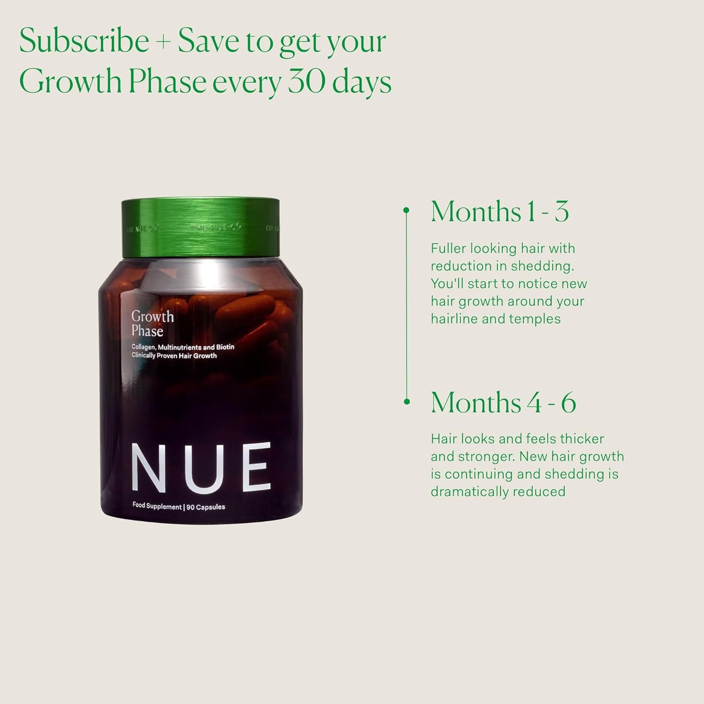 The Nue Co. GROWTH Phase Supplement, Supports Hair Growth, Reduces Breakage, Thicker & Fuller Hair, Contains Vitamins, Reishsi Mushrooms, Proteins & Adaptogens, Vegan, Gluten Free, 90 Capsules